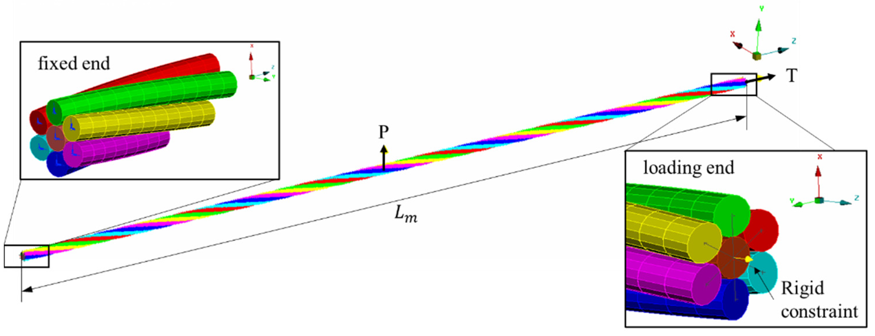 Applsci 12 04792 g006