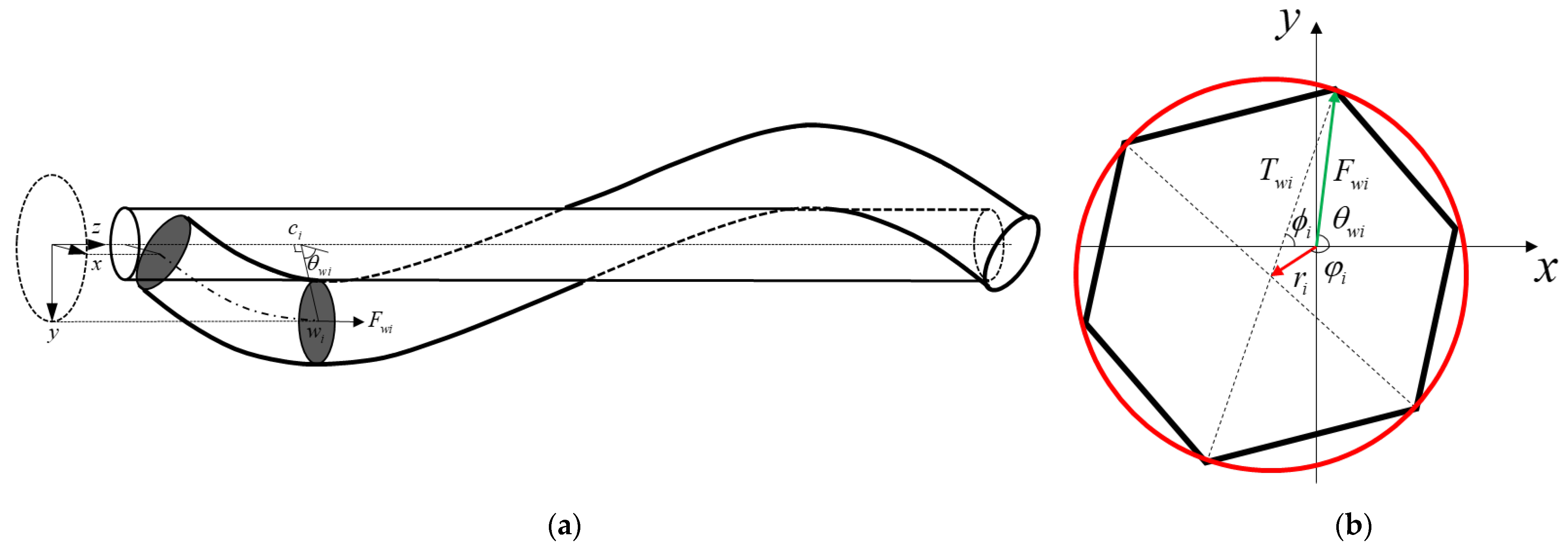 Applsci 12 04792 g008