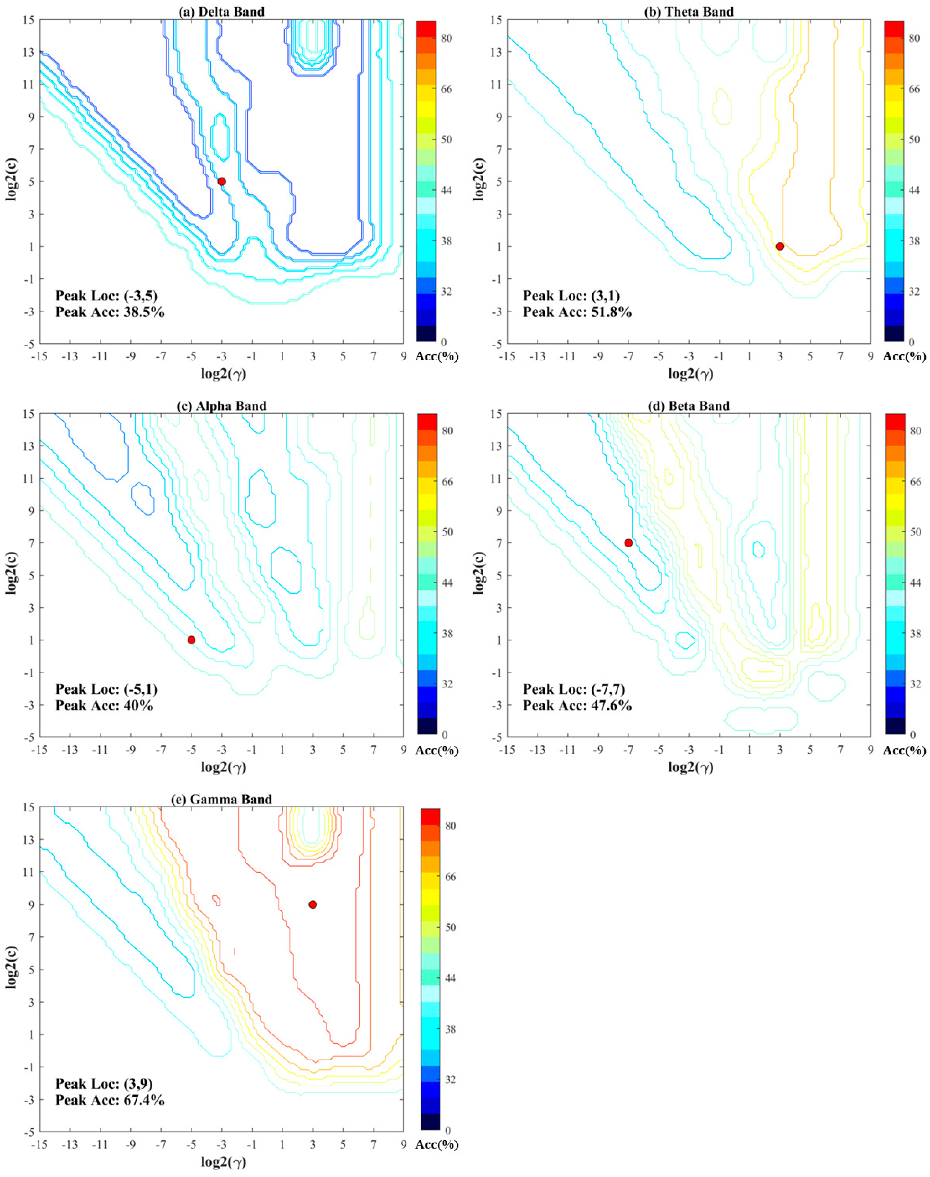 Applsci 12 04796 g003