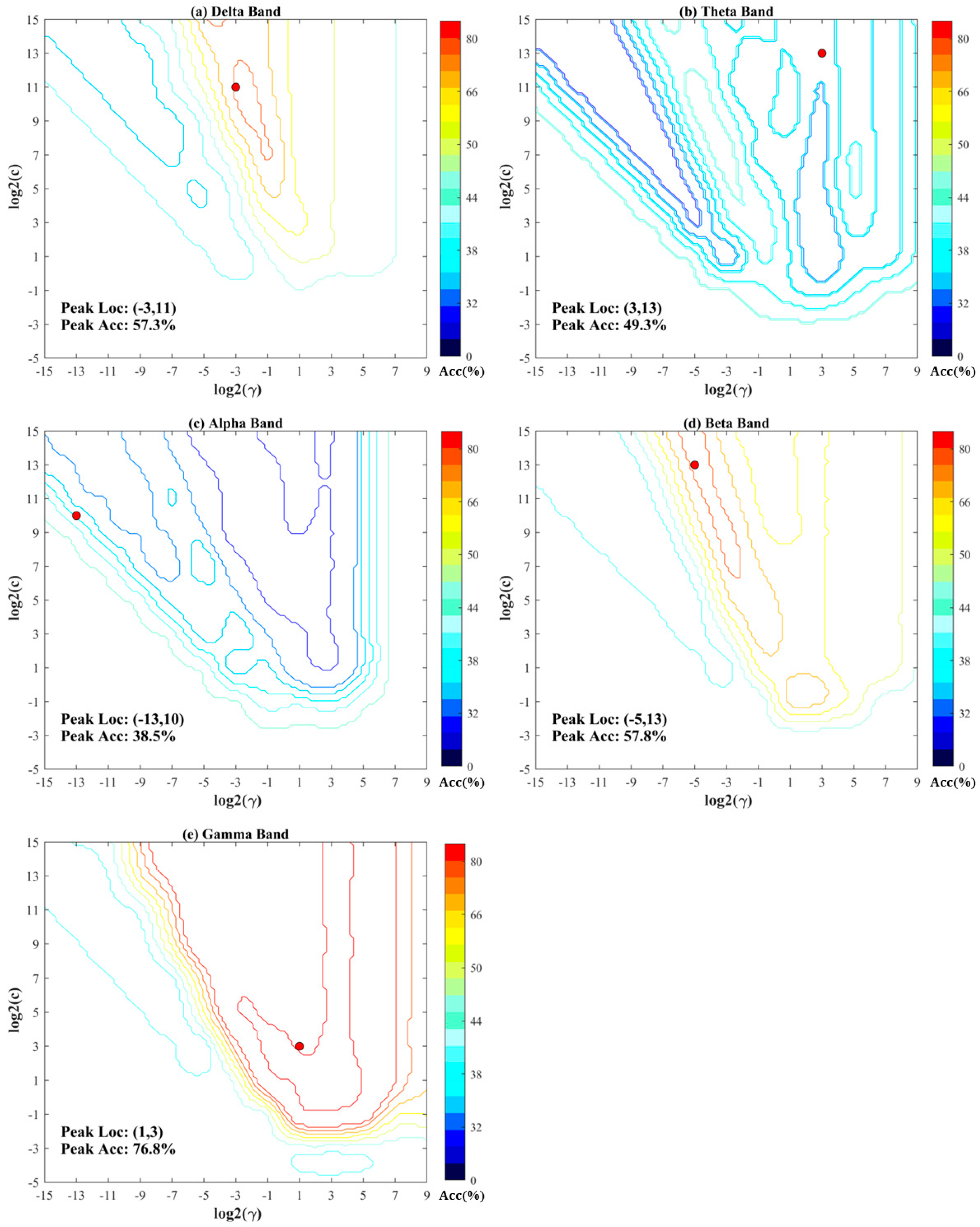 Applsci 12 04796 g004