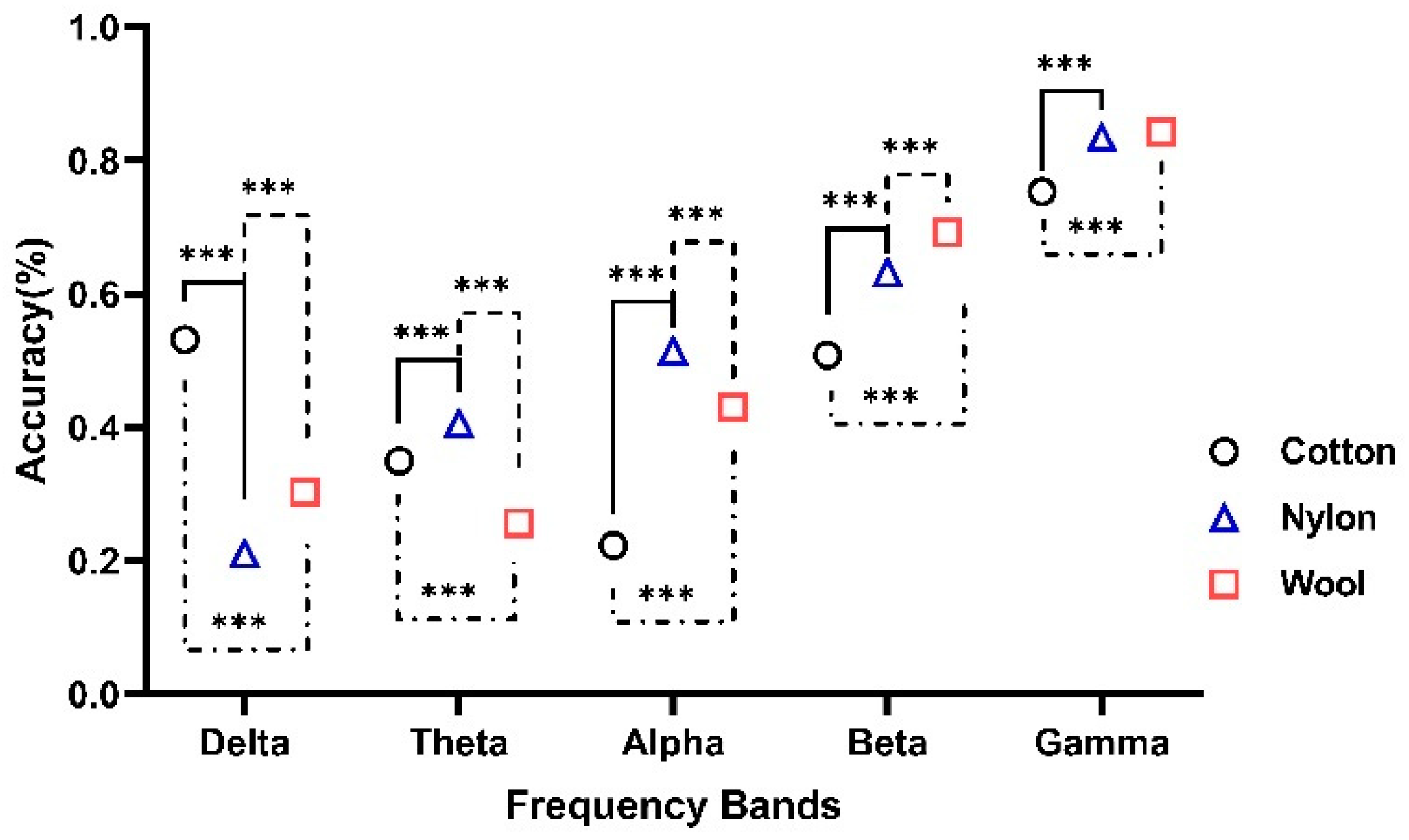 Applsci 12 04796 g005