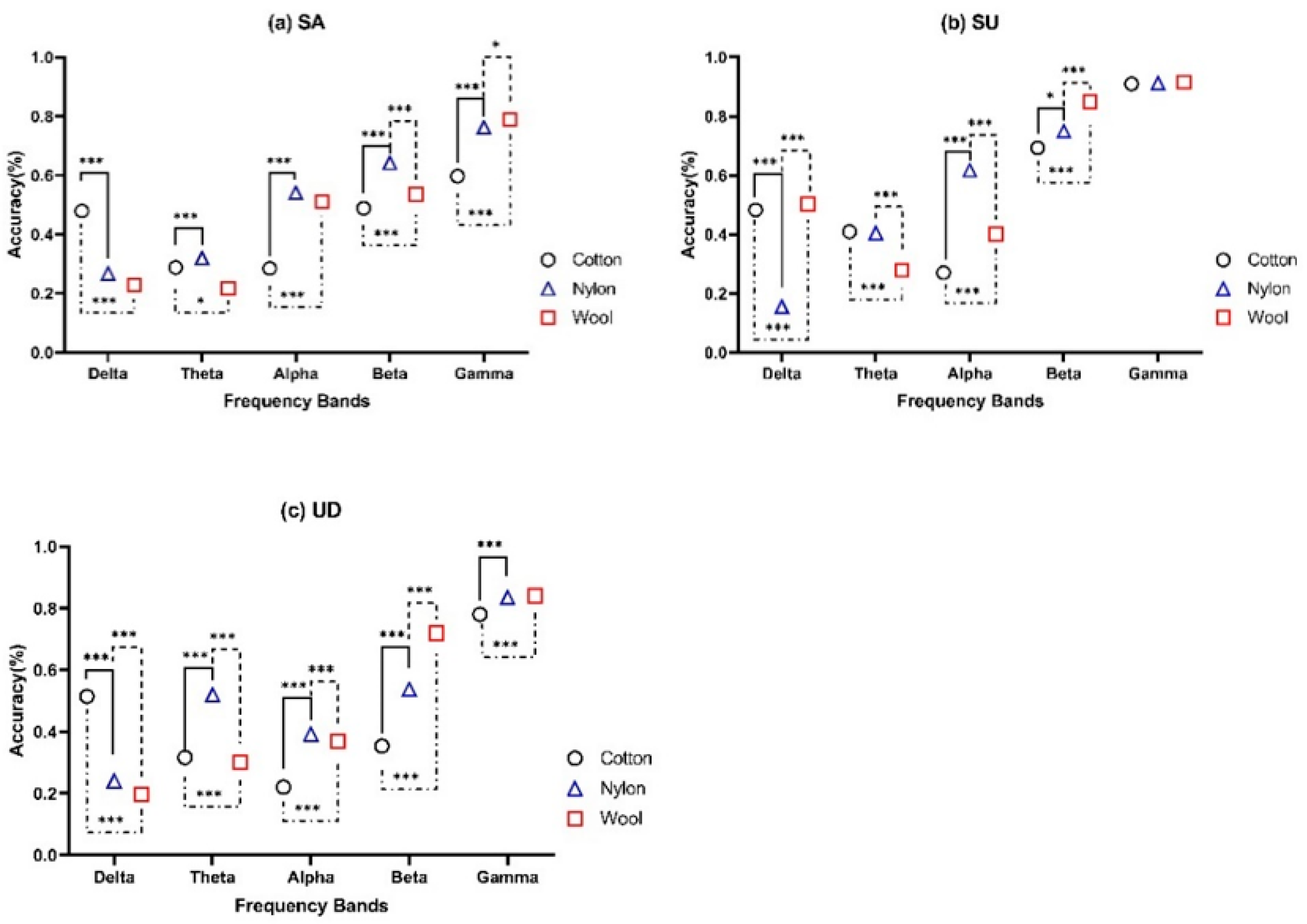 Applsci 12 04796 g006