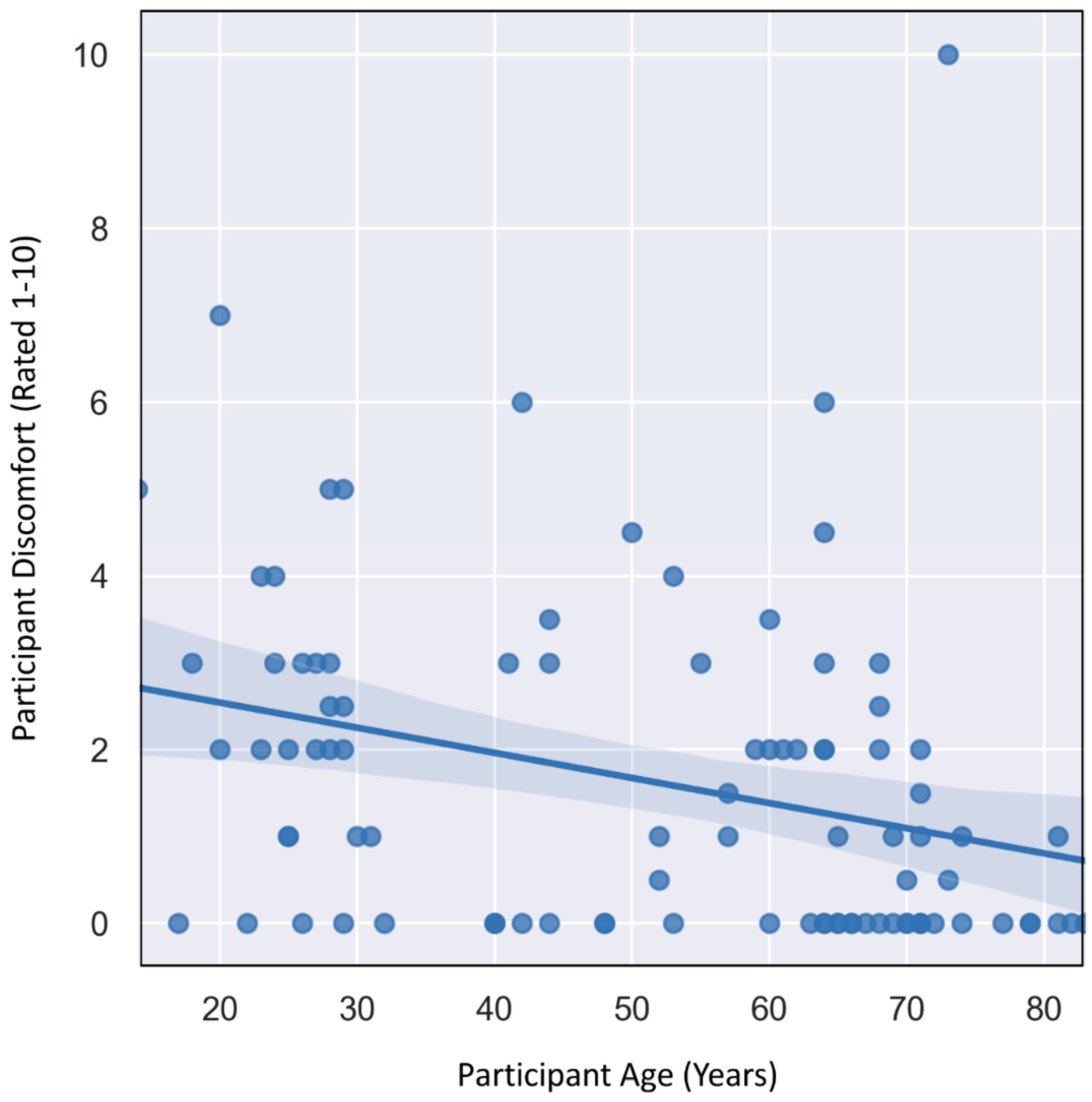 Applsci 12 04800 g002