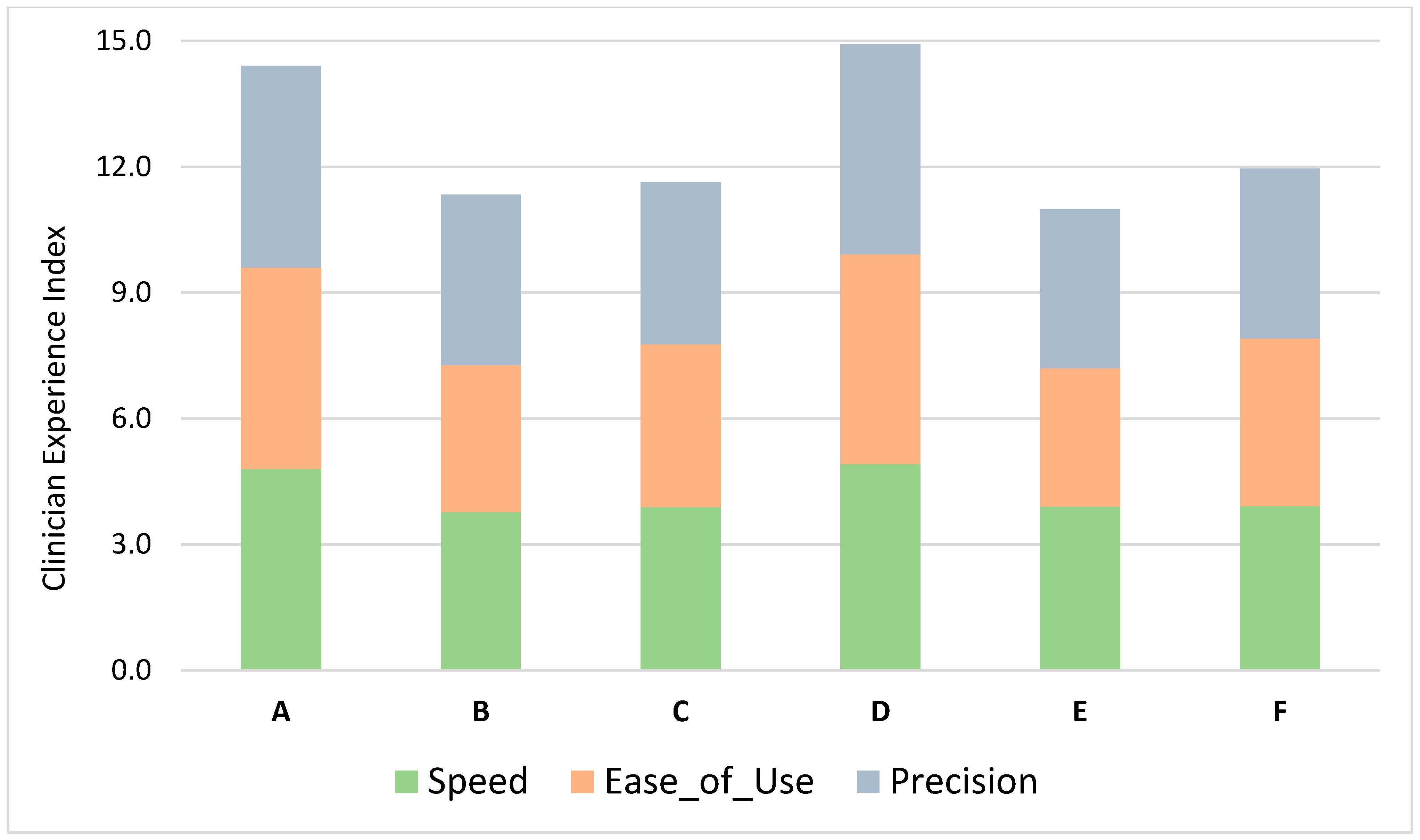 Applsci 12 04800 g003