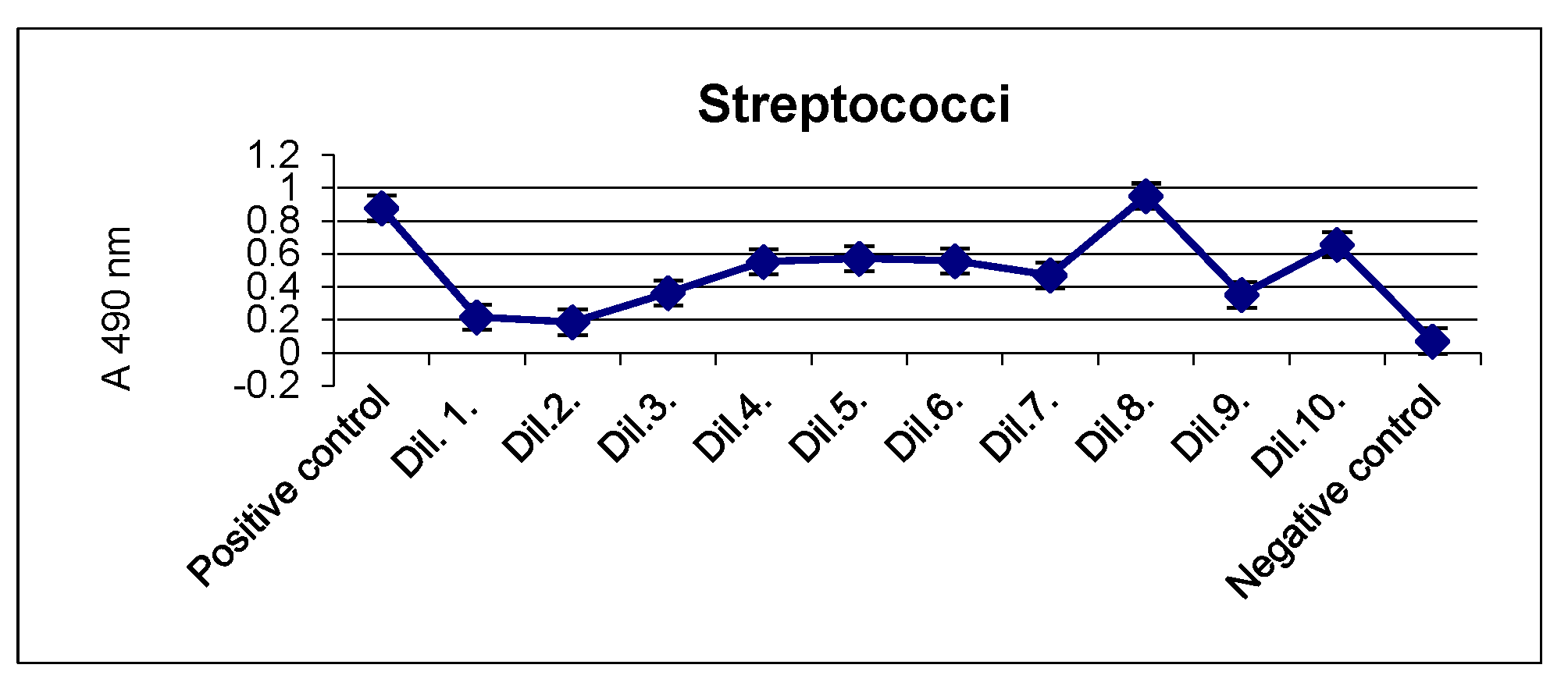 Applsci 12 04801 g003b