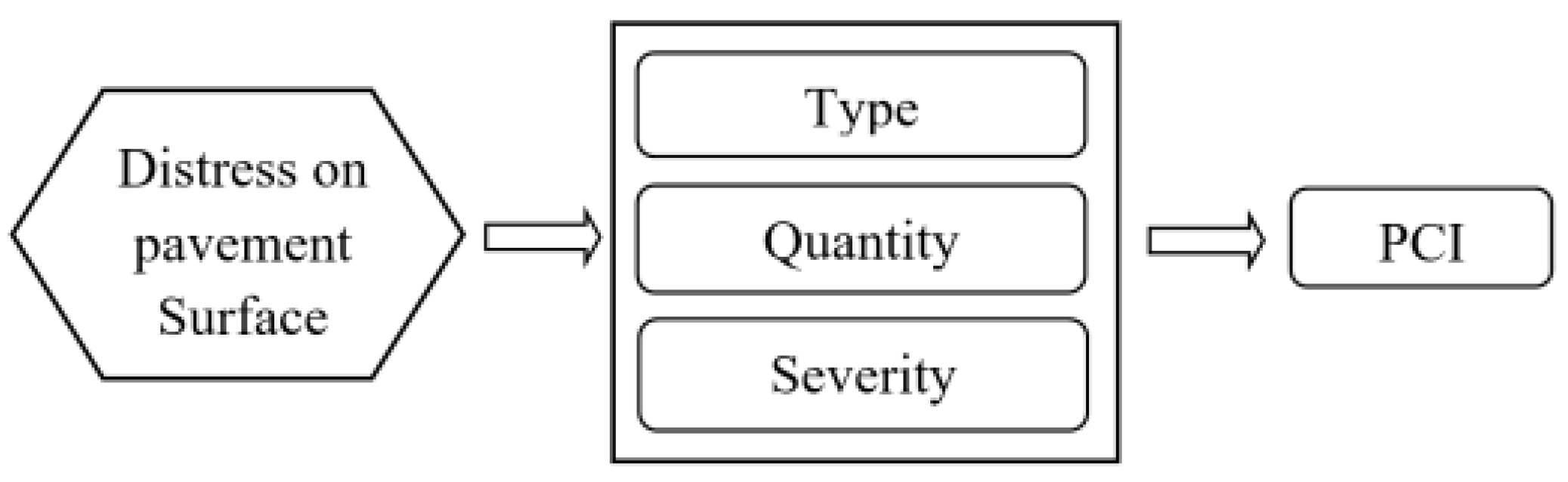 Applsci 12 04802 g001