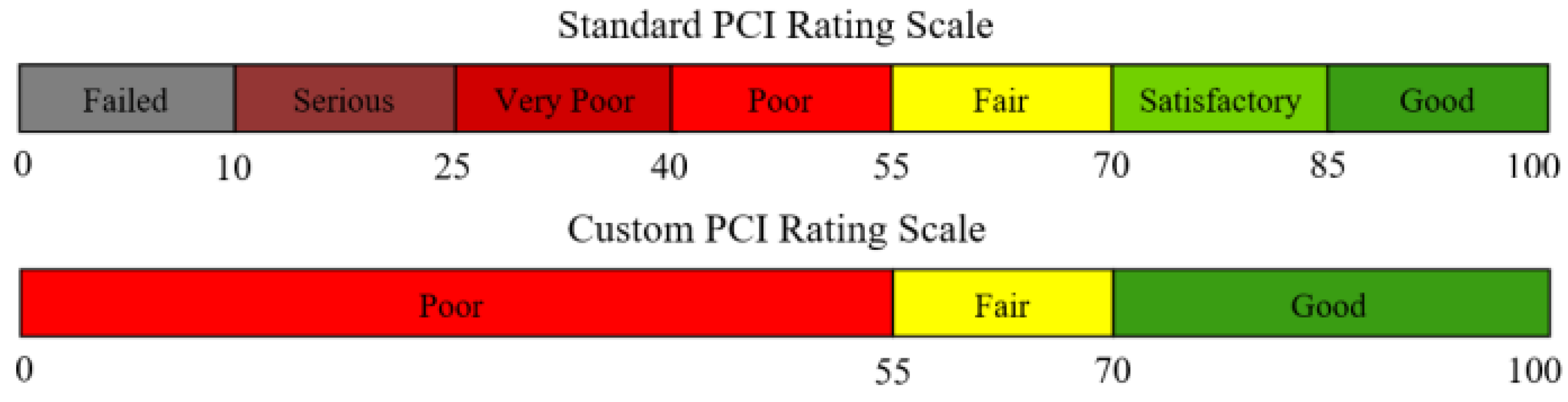 Applsci 12 04802 g002