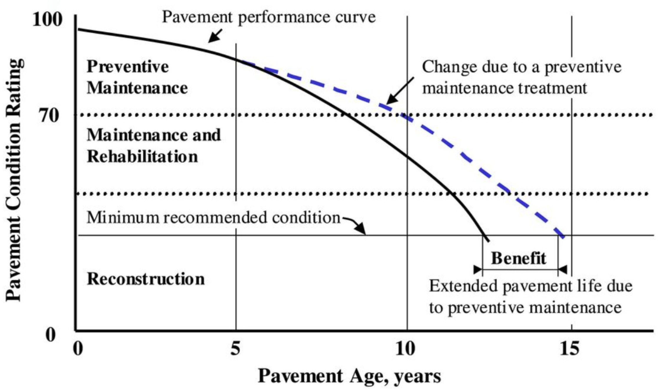 Applsci 12 04802 g003