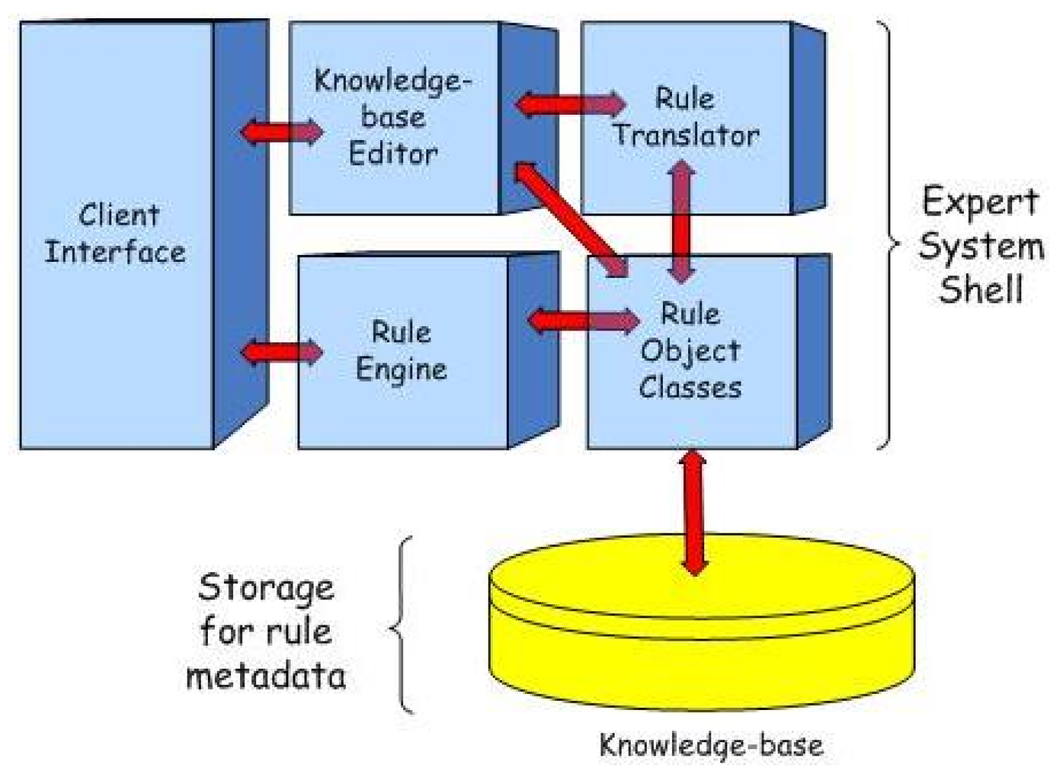 Applsci 12 04802 g004