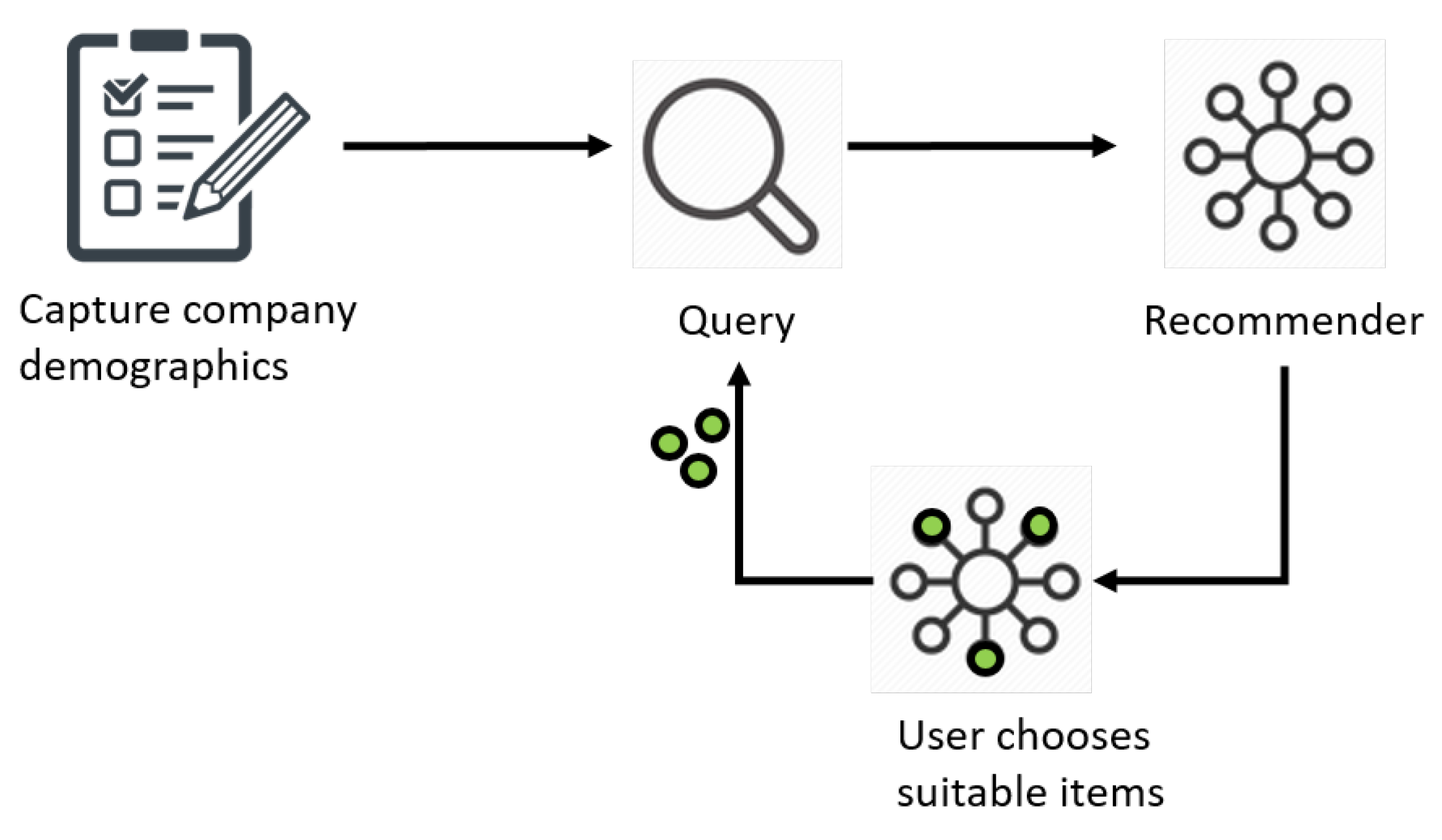 Applsci 12 04804 g001