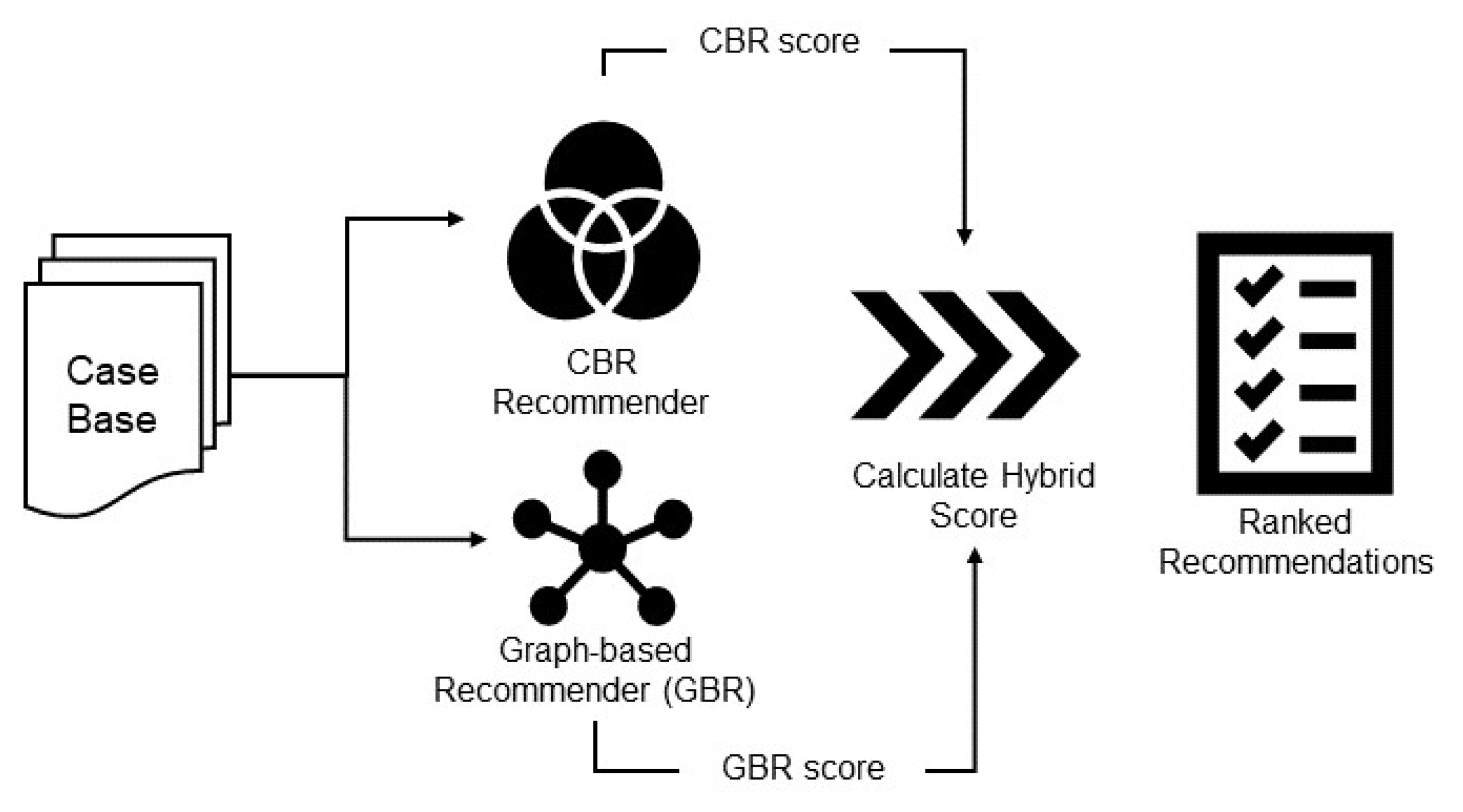 Applsci 12 04804 g002