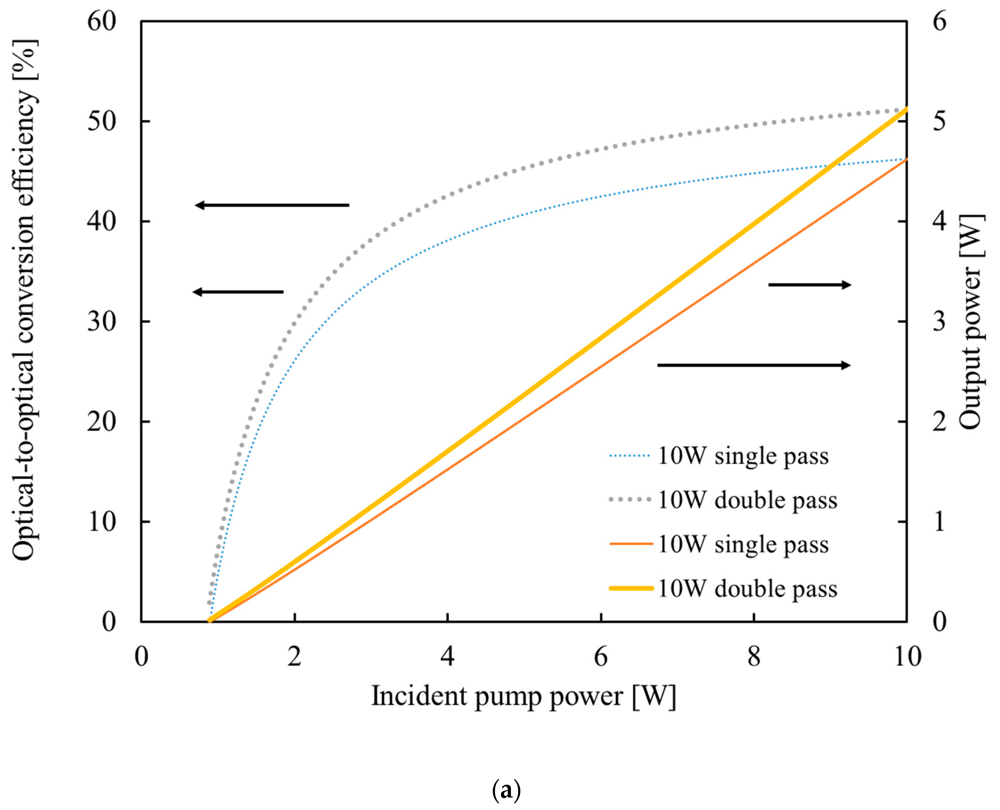 Applsci 12 04815 g006a