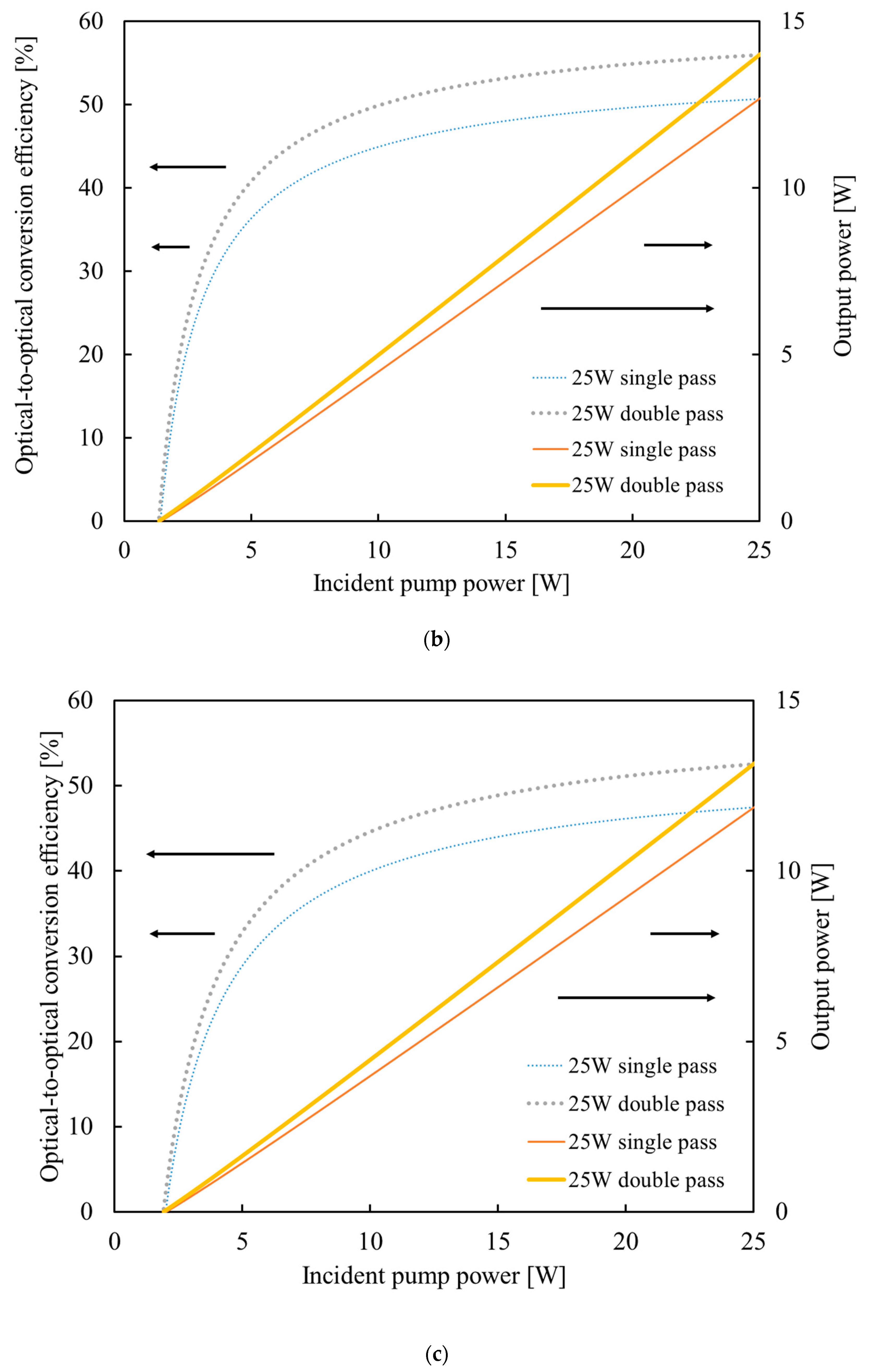 Applsci 12 04815 g006b