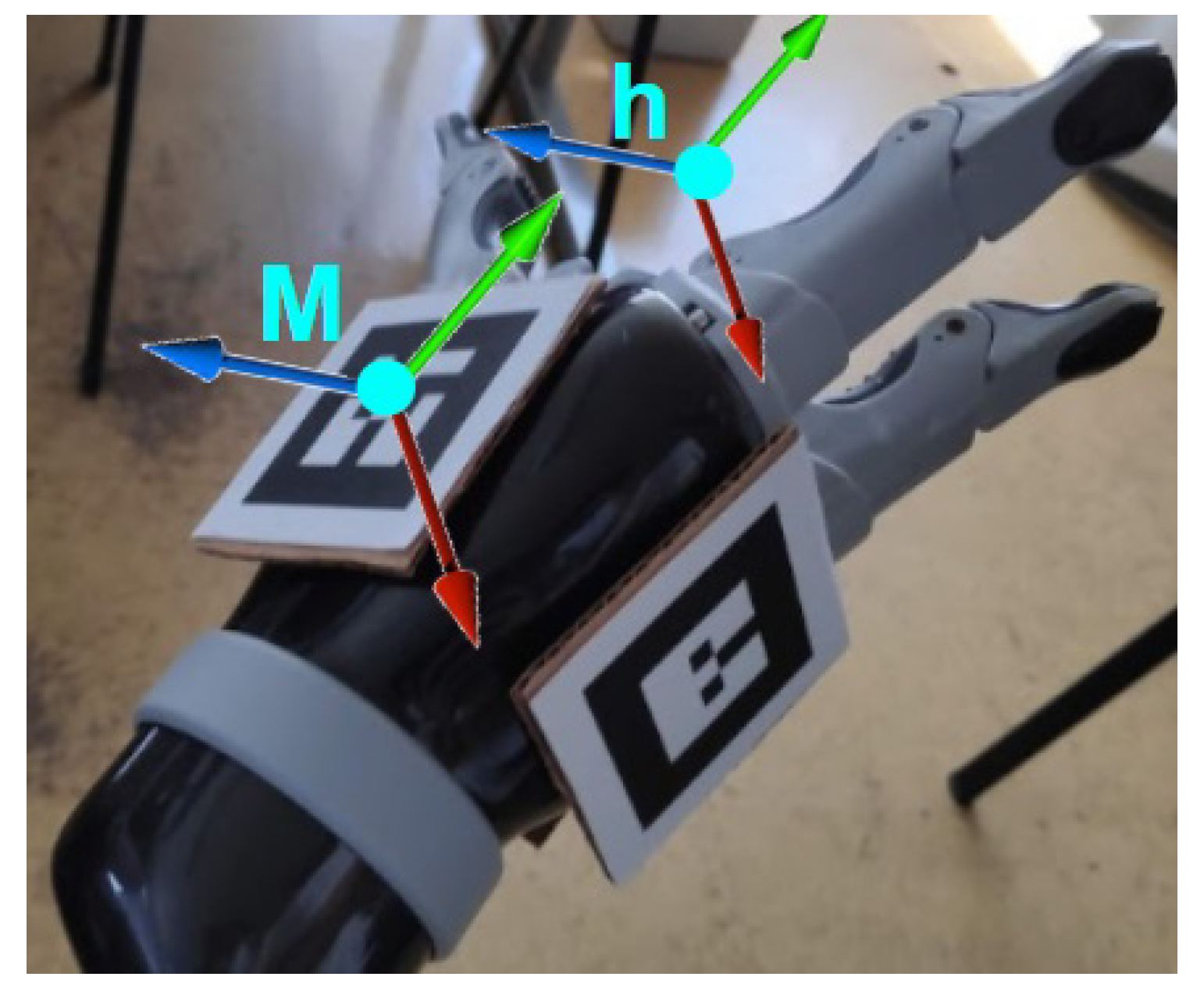 Applsci 12 04819 g005