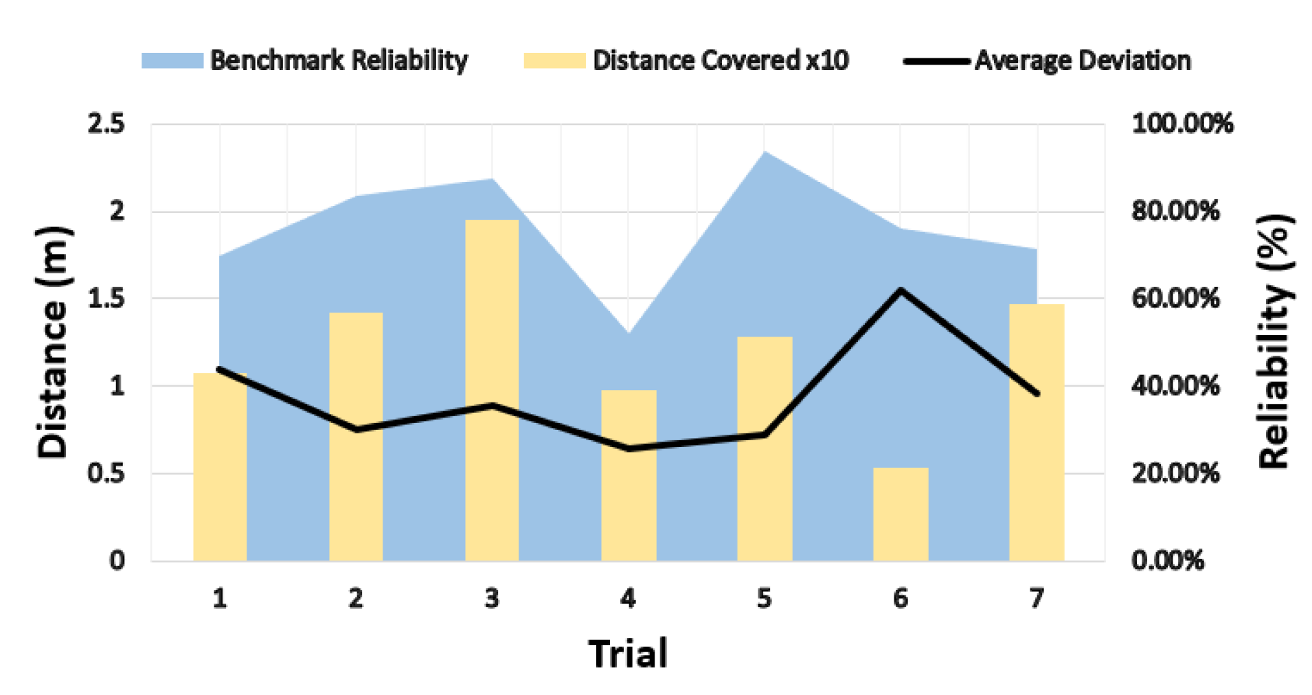 Applsci 12 04819 g016