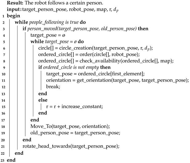 Applsci 12 04819 i002