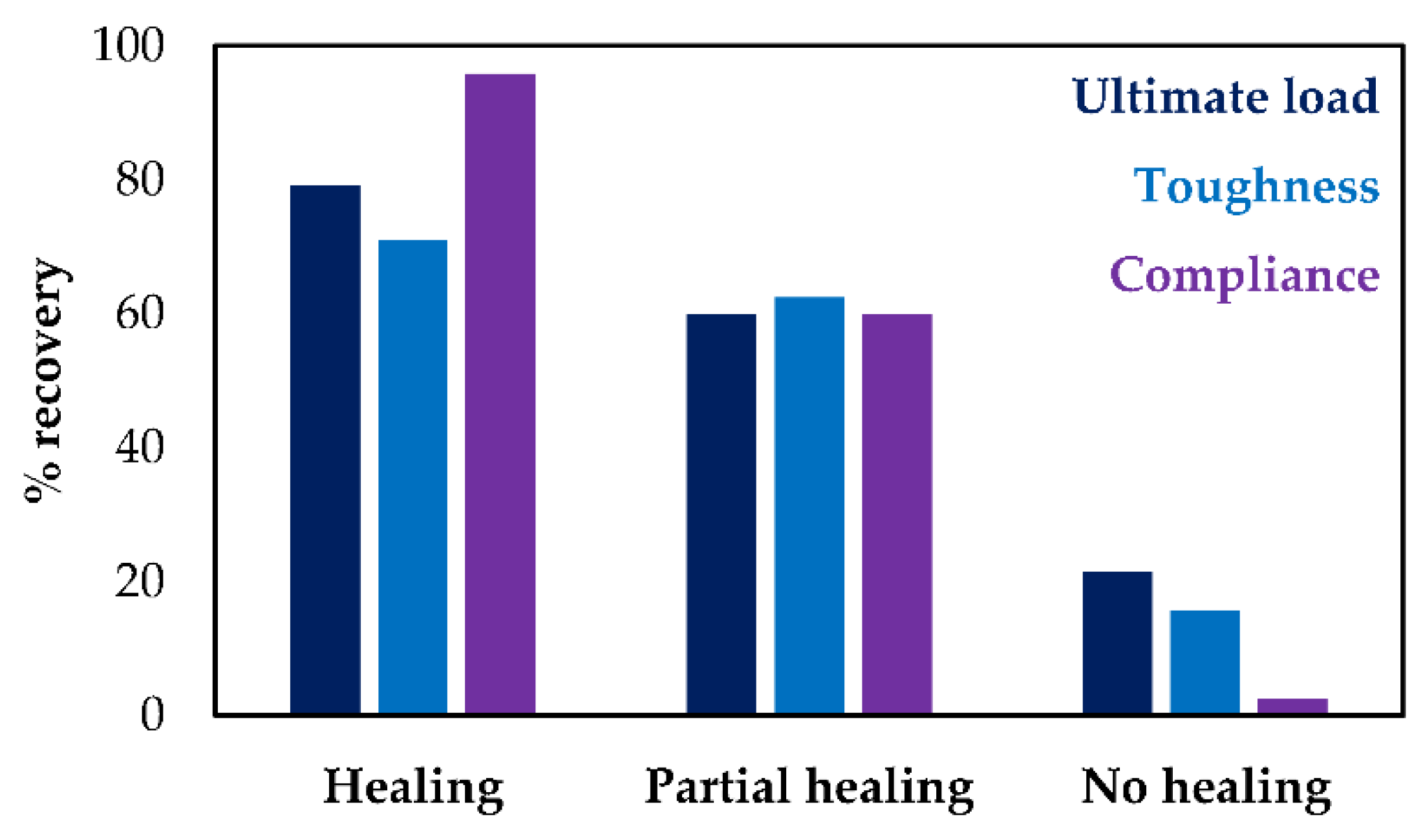 Applsci 12 04821 g006