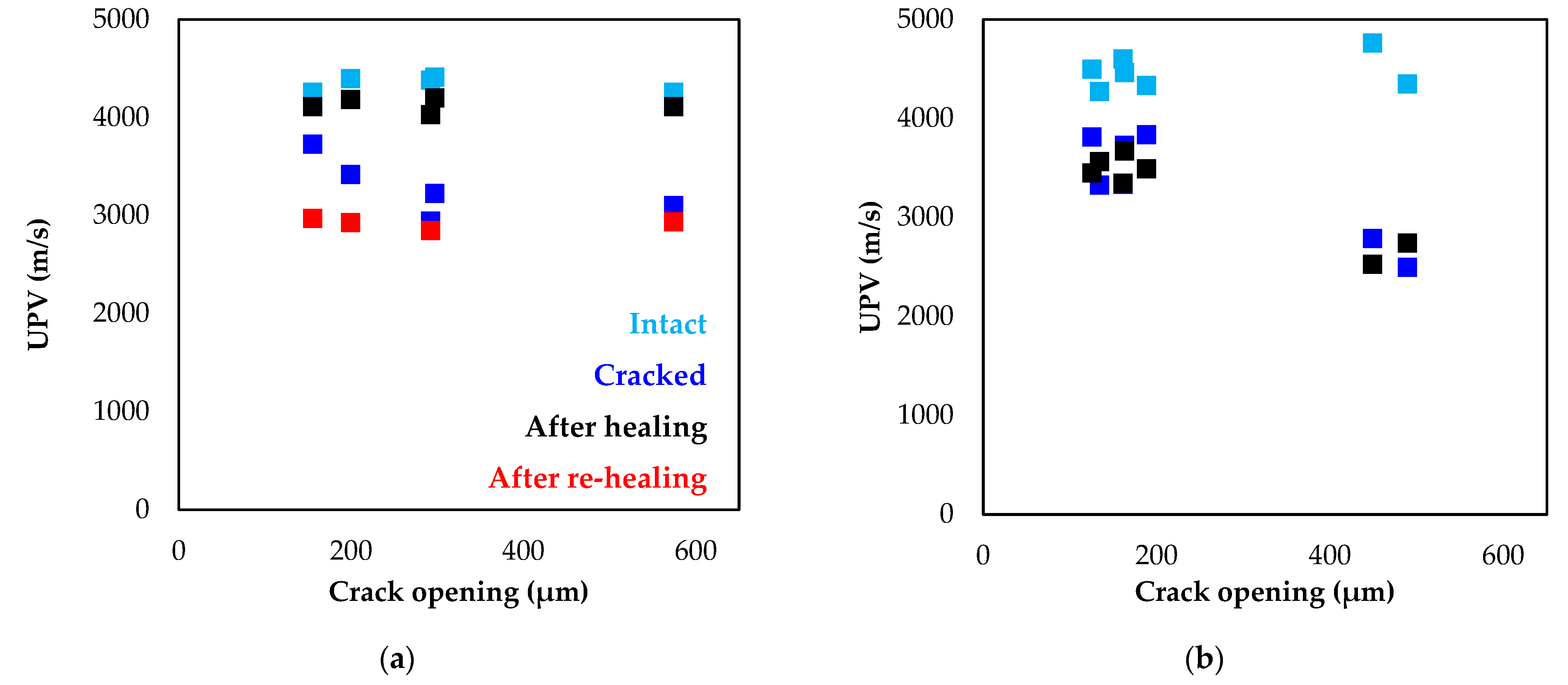 Applsci 12 04821 g007