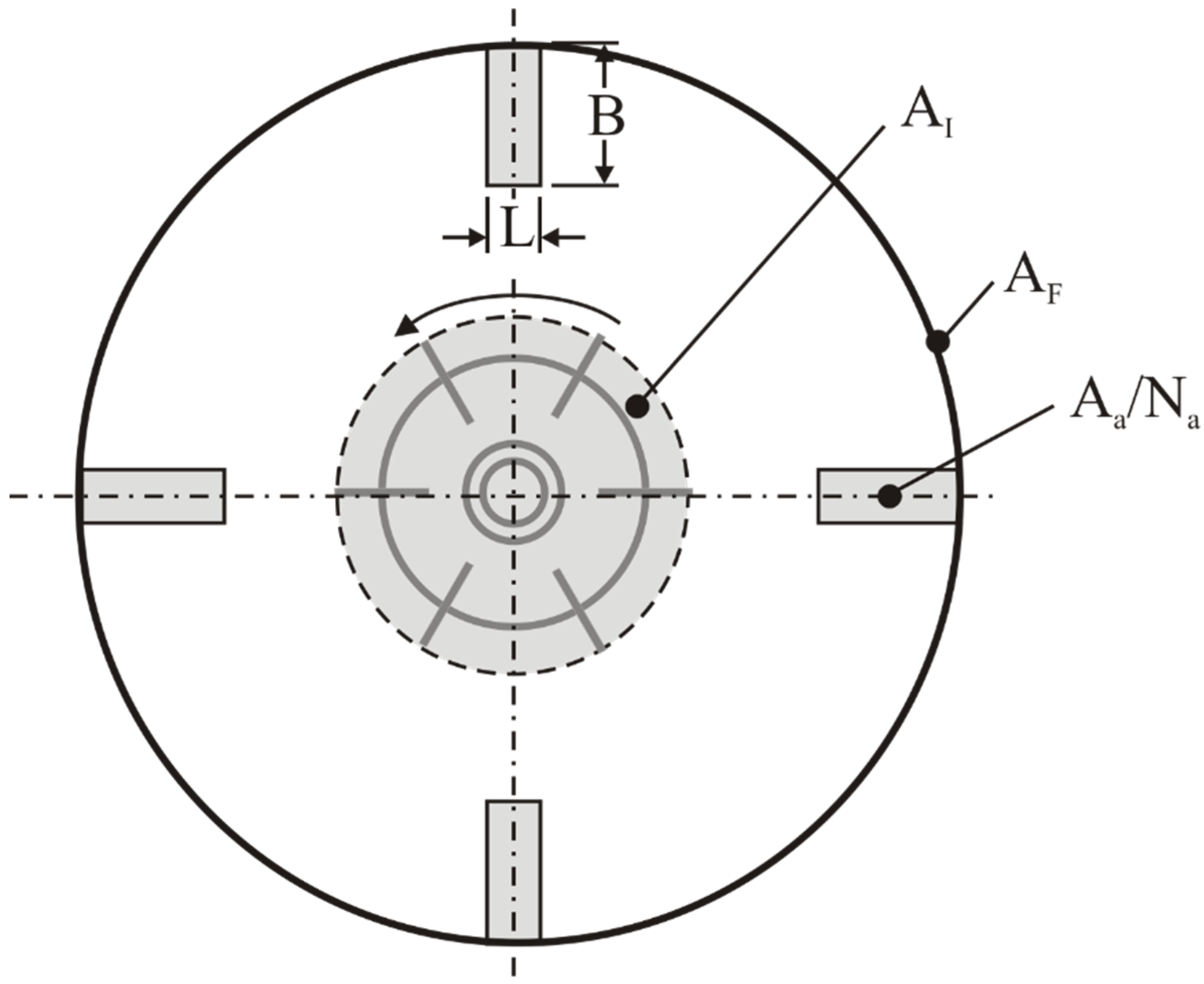 Applsci 12 04827 g003