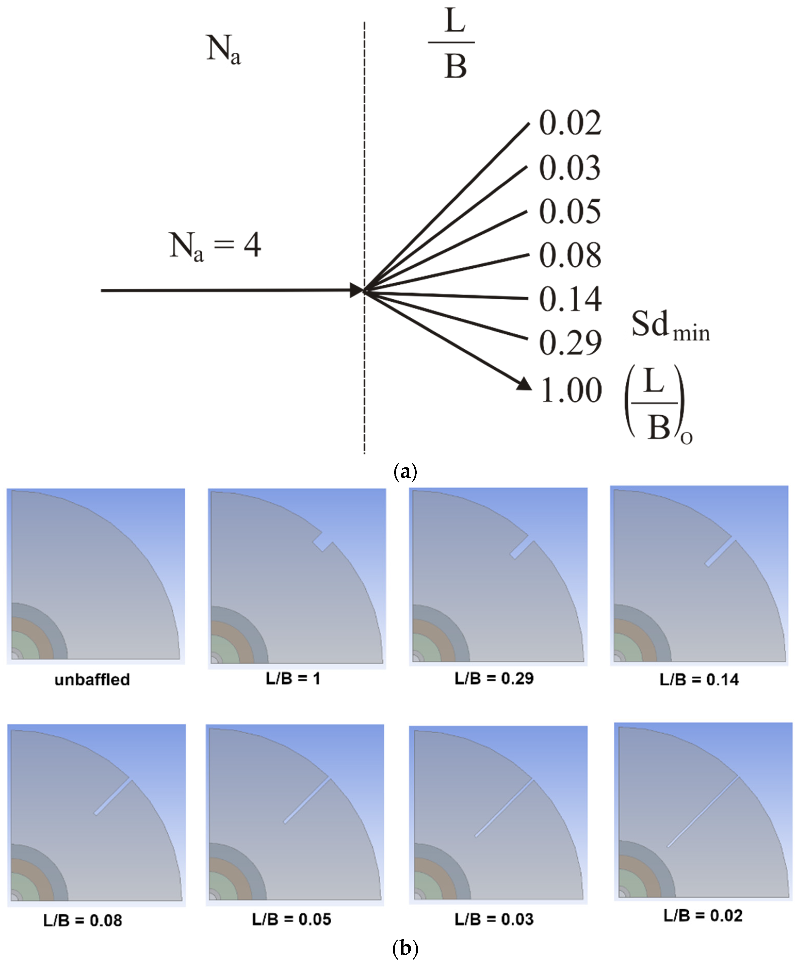 Applsci 12 04827 g004