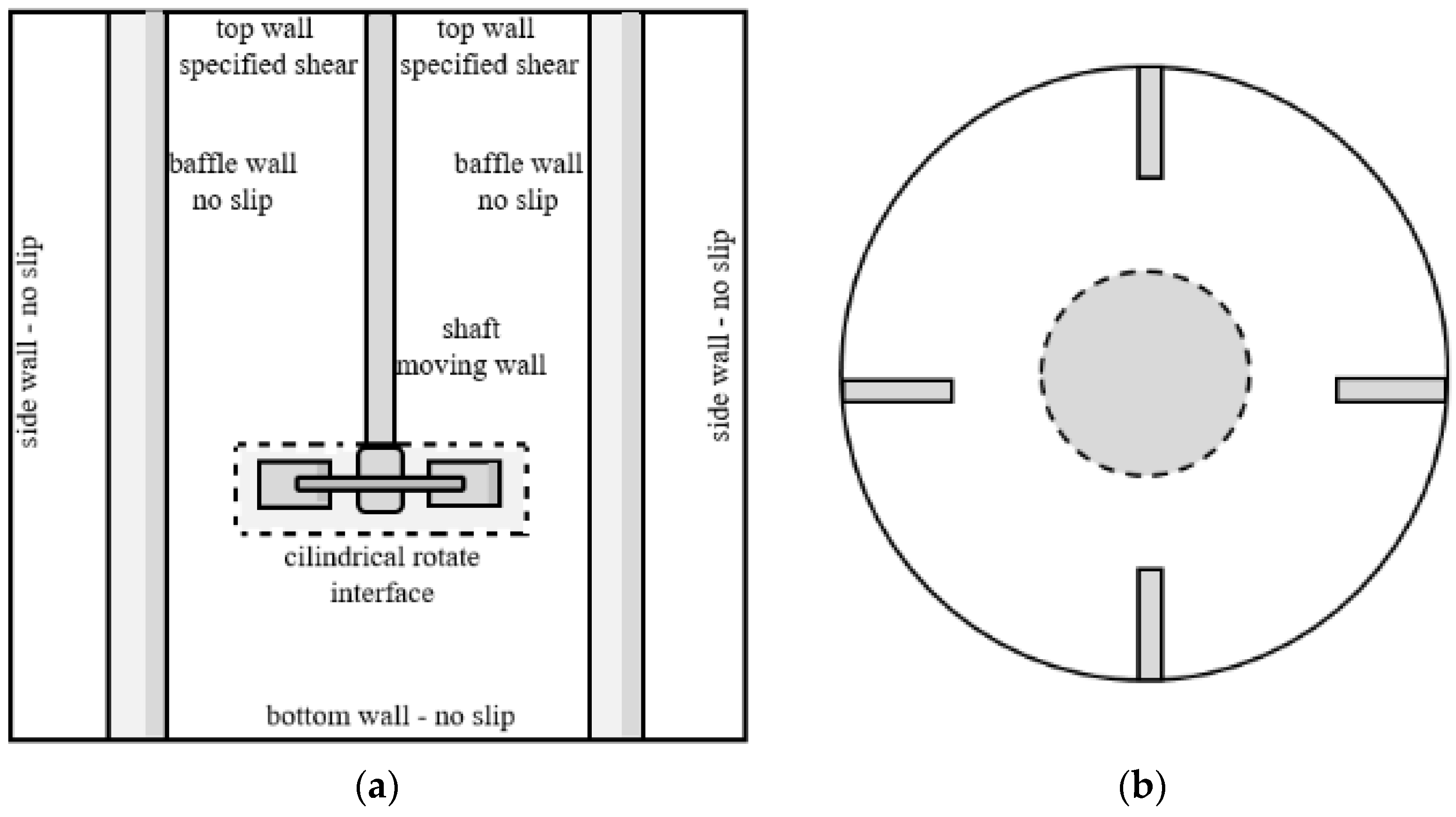 Applsci 12 04827 g005