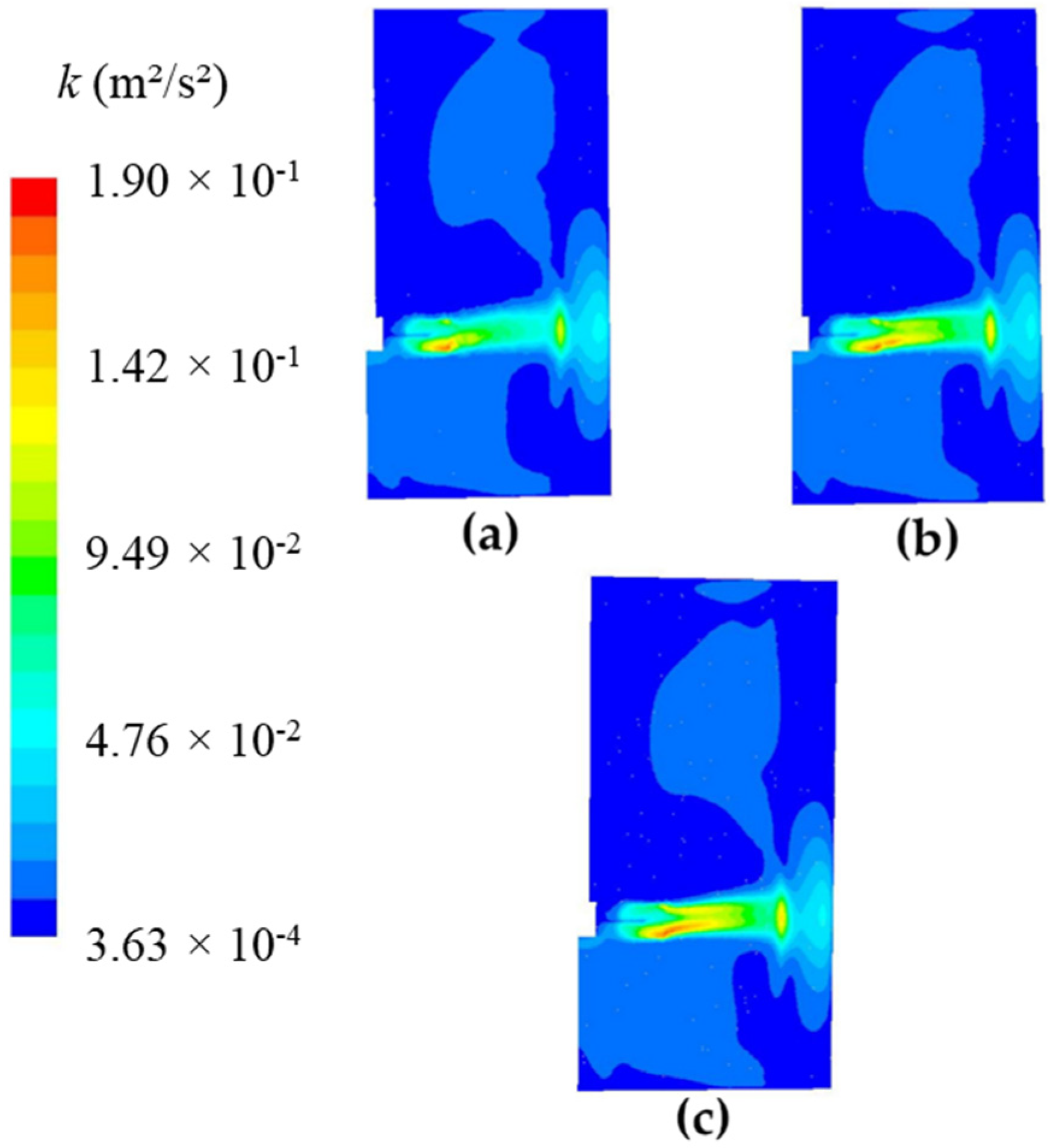Applsci 12 04827 g009