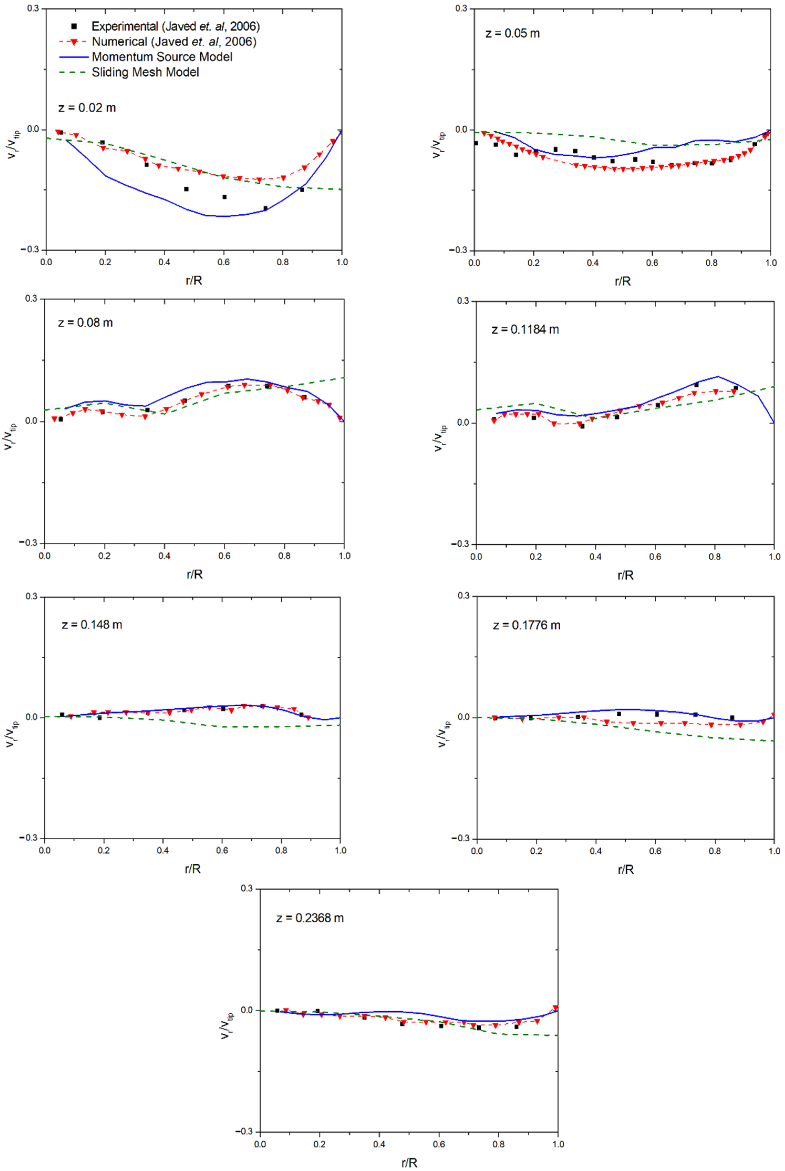 Applsci 12 04827 g011