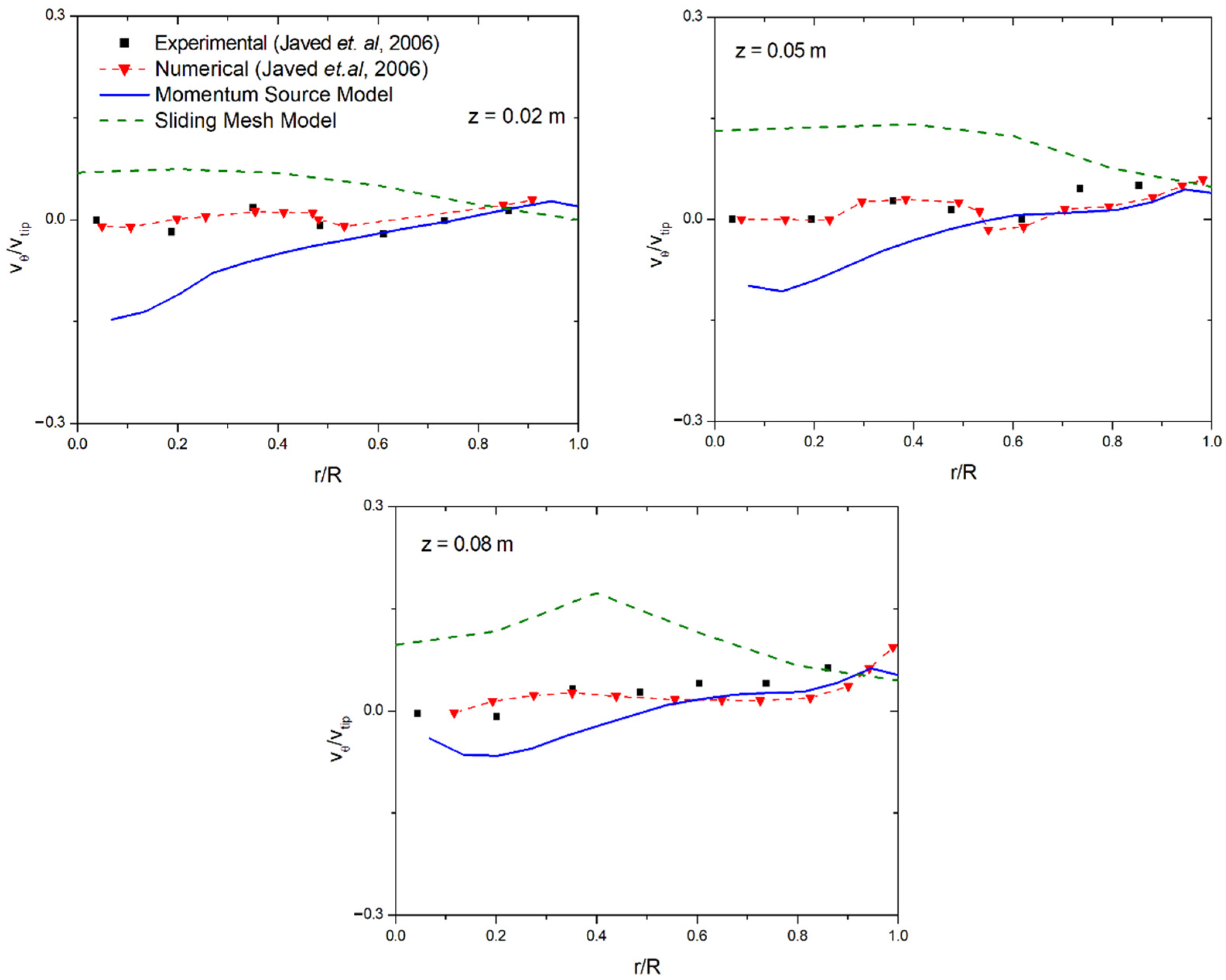 Applsci 12 04827 g012