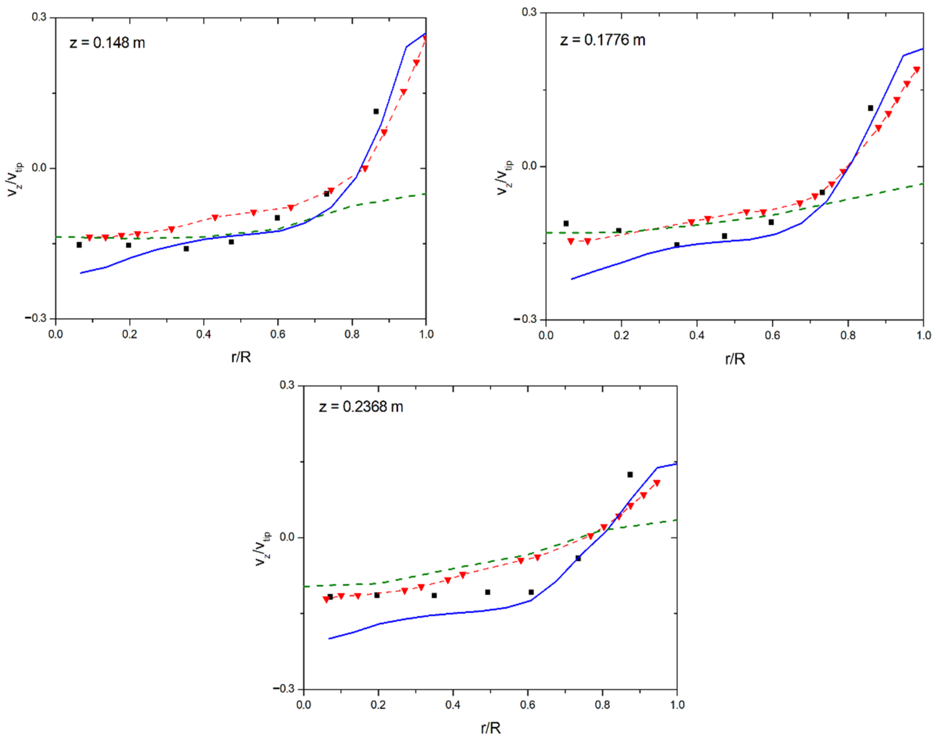 Applsci 12 04827 g013b