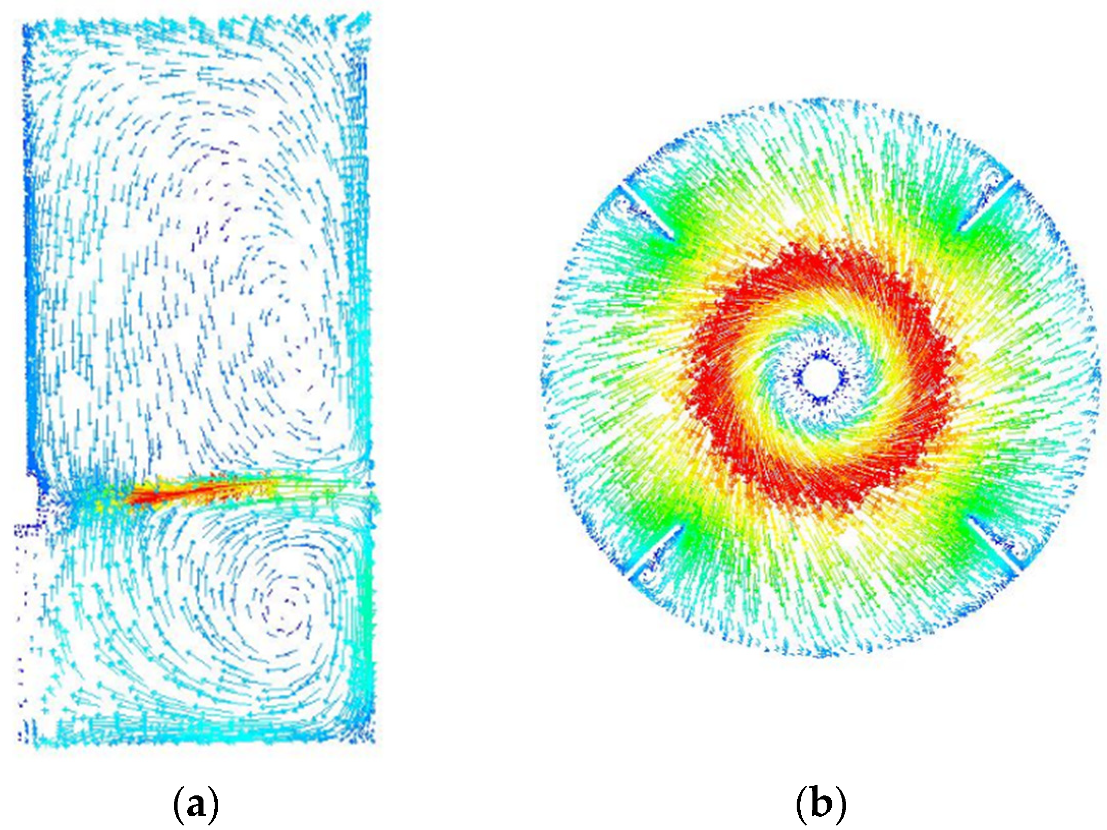Applsci 12 04827 g015