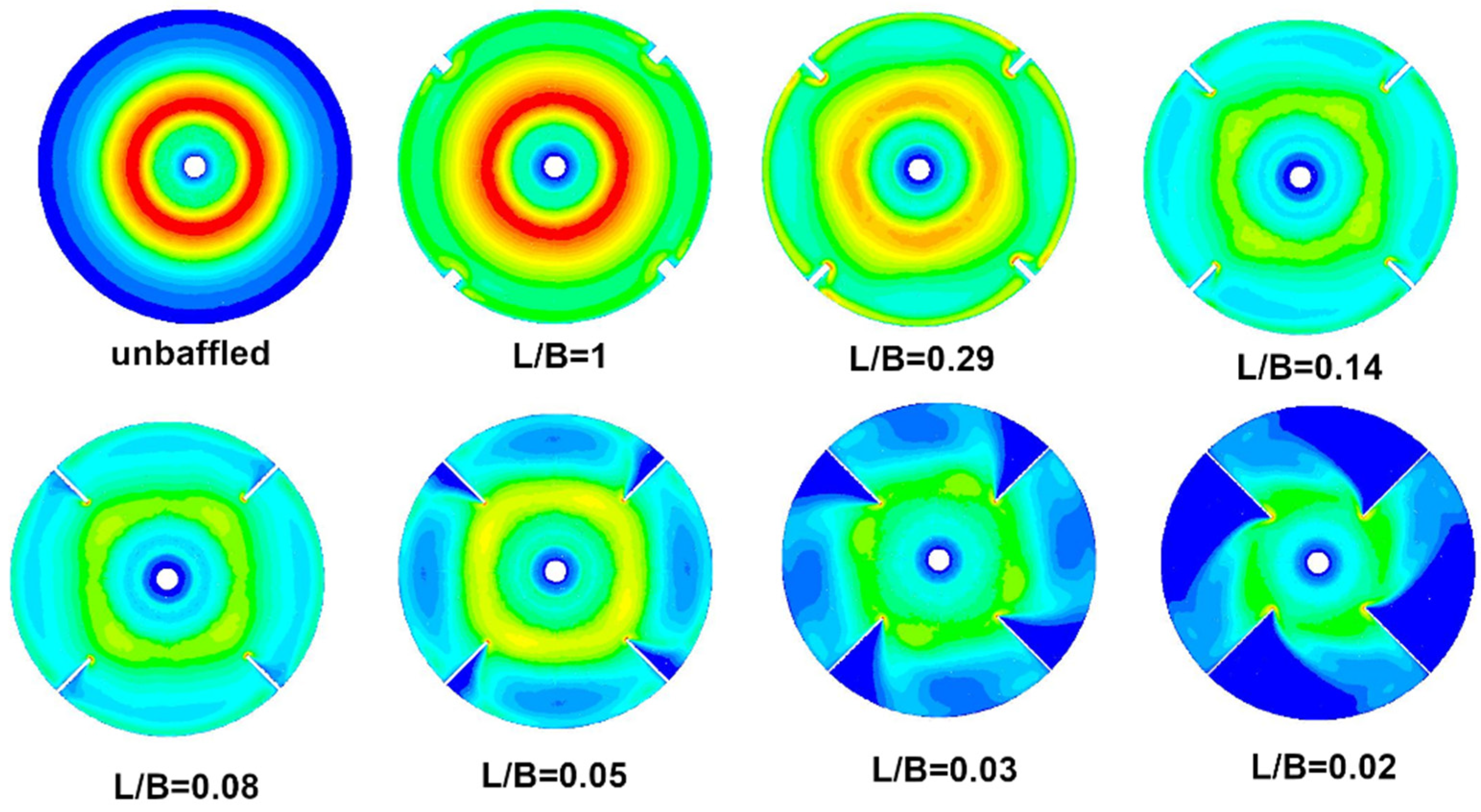 Applsci 12 04827 g017
