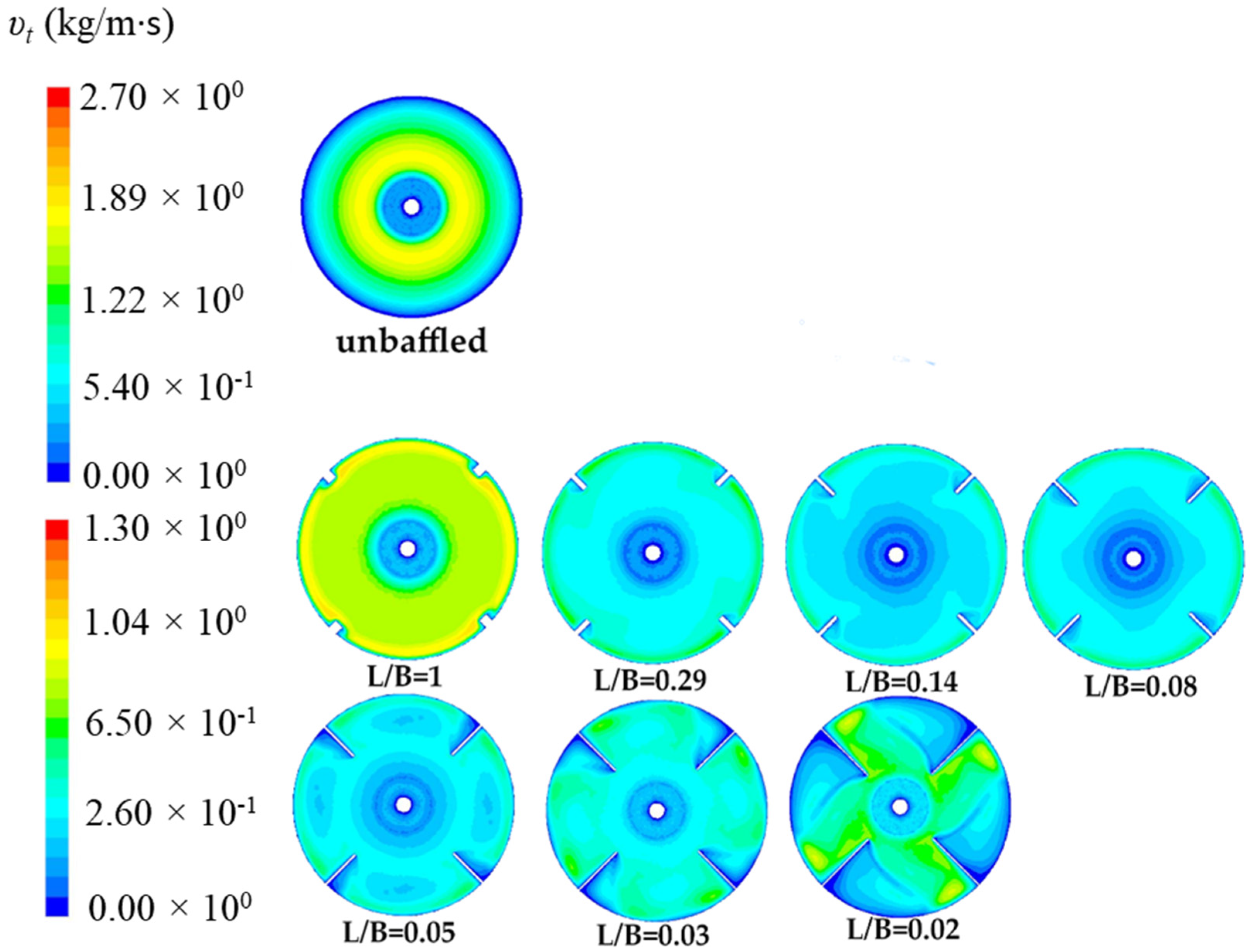 Applsci 12 04827 g018