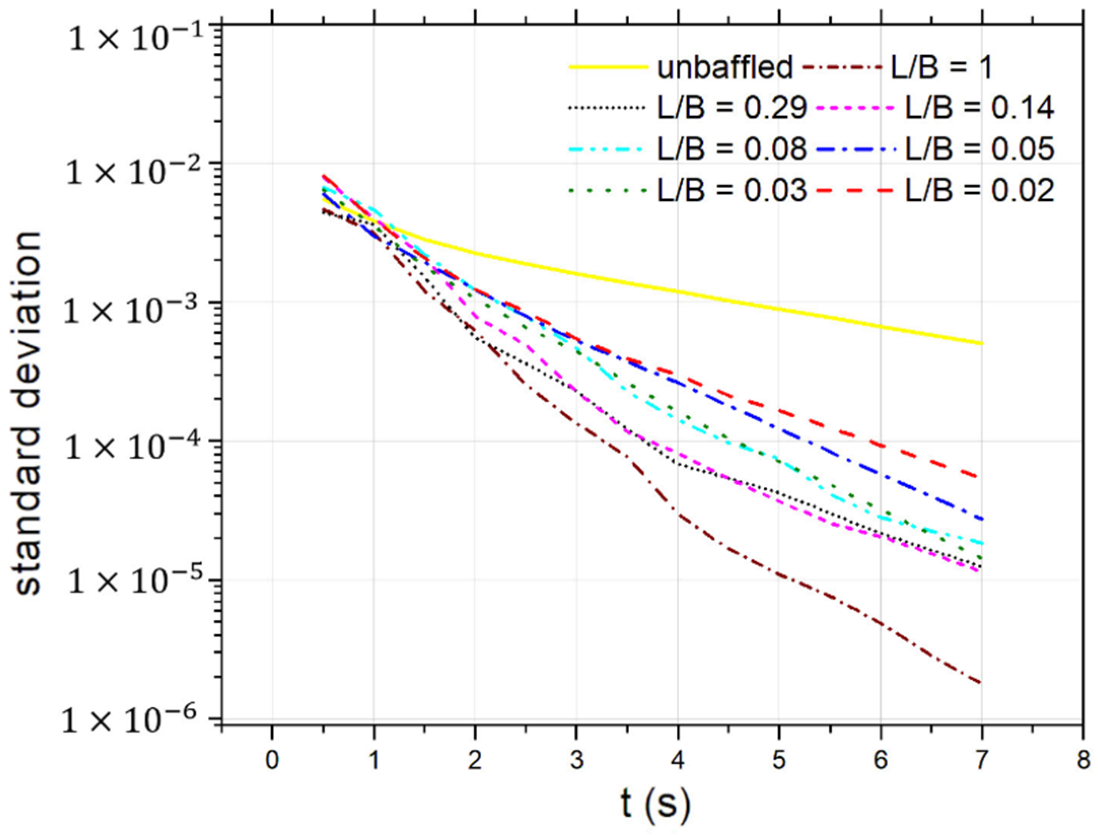 Applsci 12 04827 g020