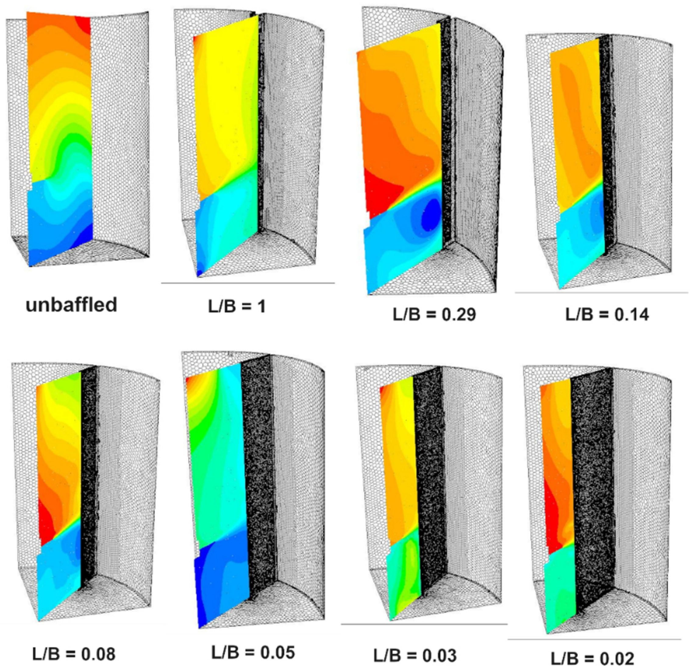 Applsci 12 04827 g021