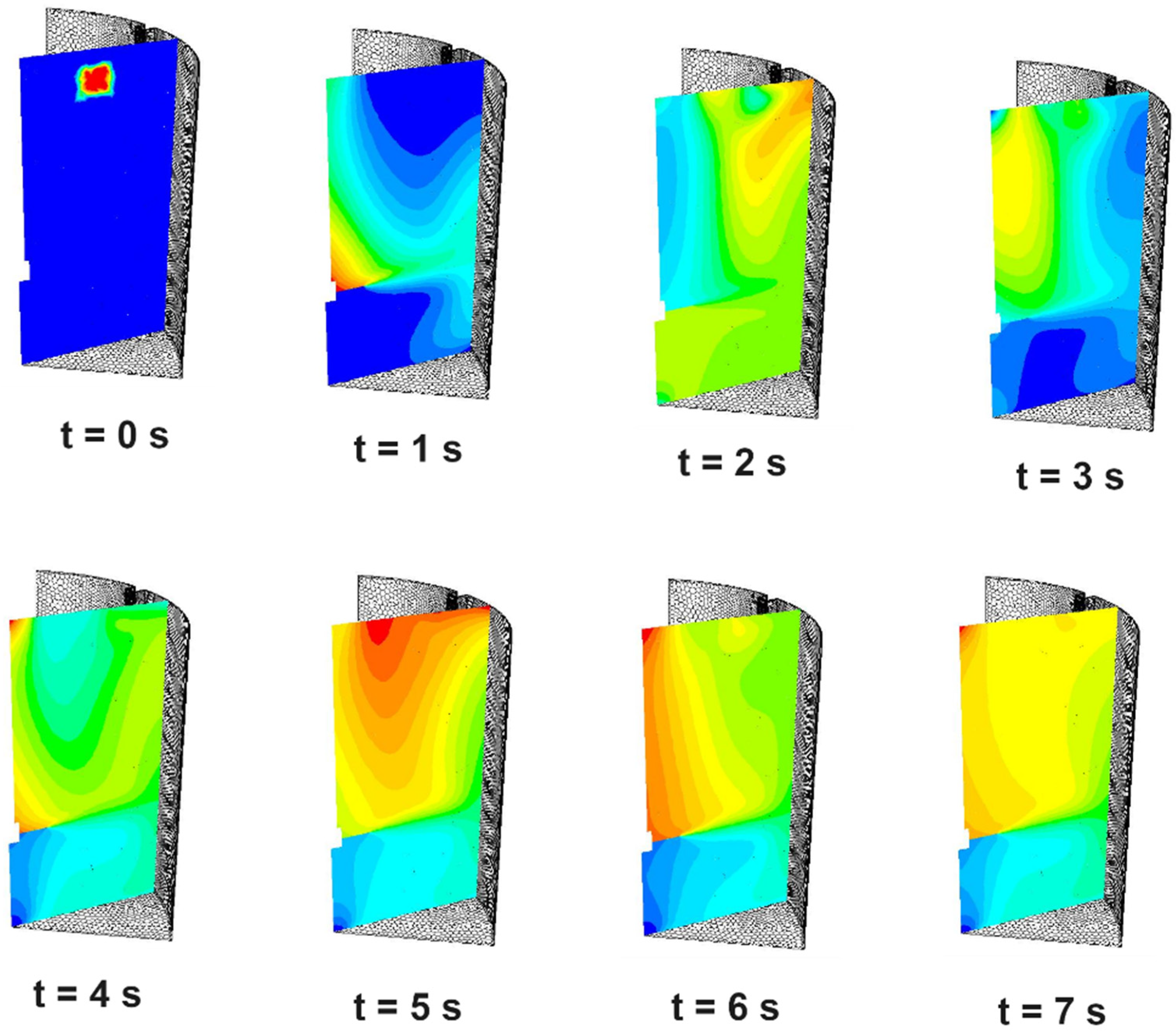 Applsci 12 04827 g022