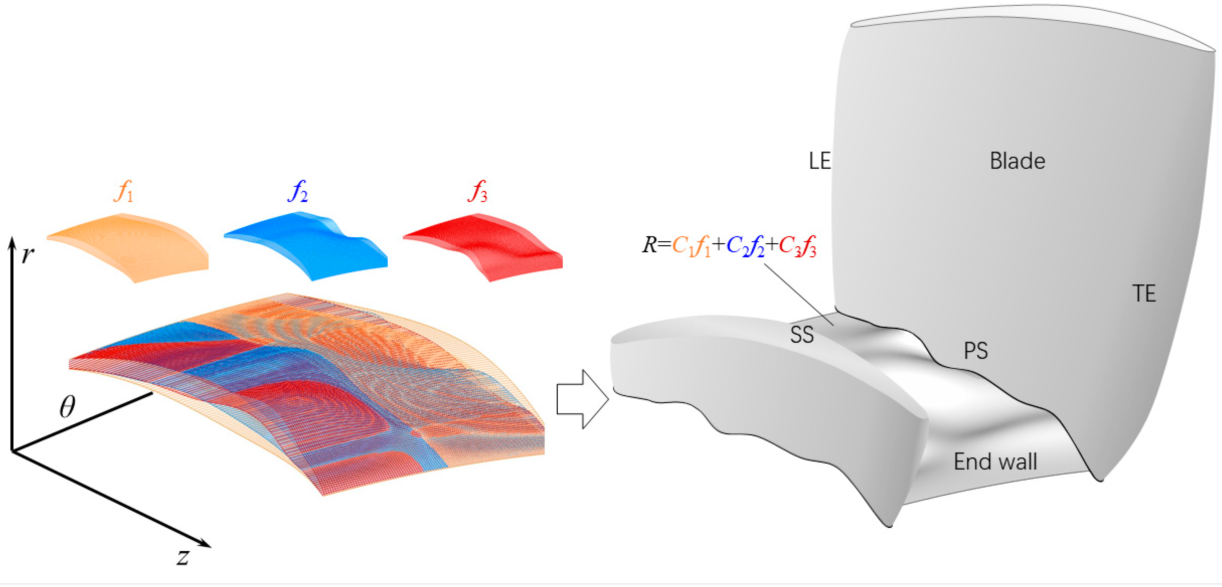 Applsci 12 04828 g001