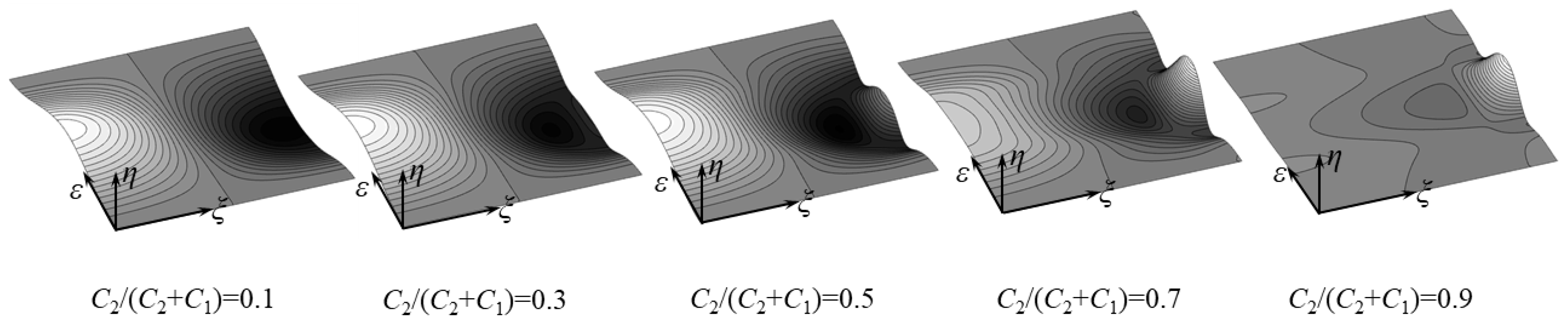 Applsci 12 04828 g004