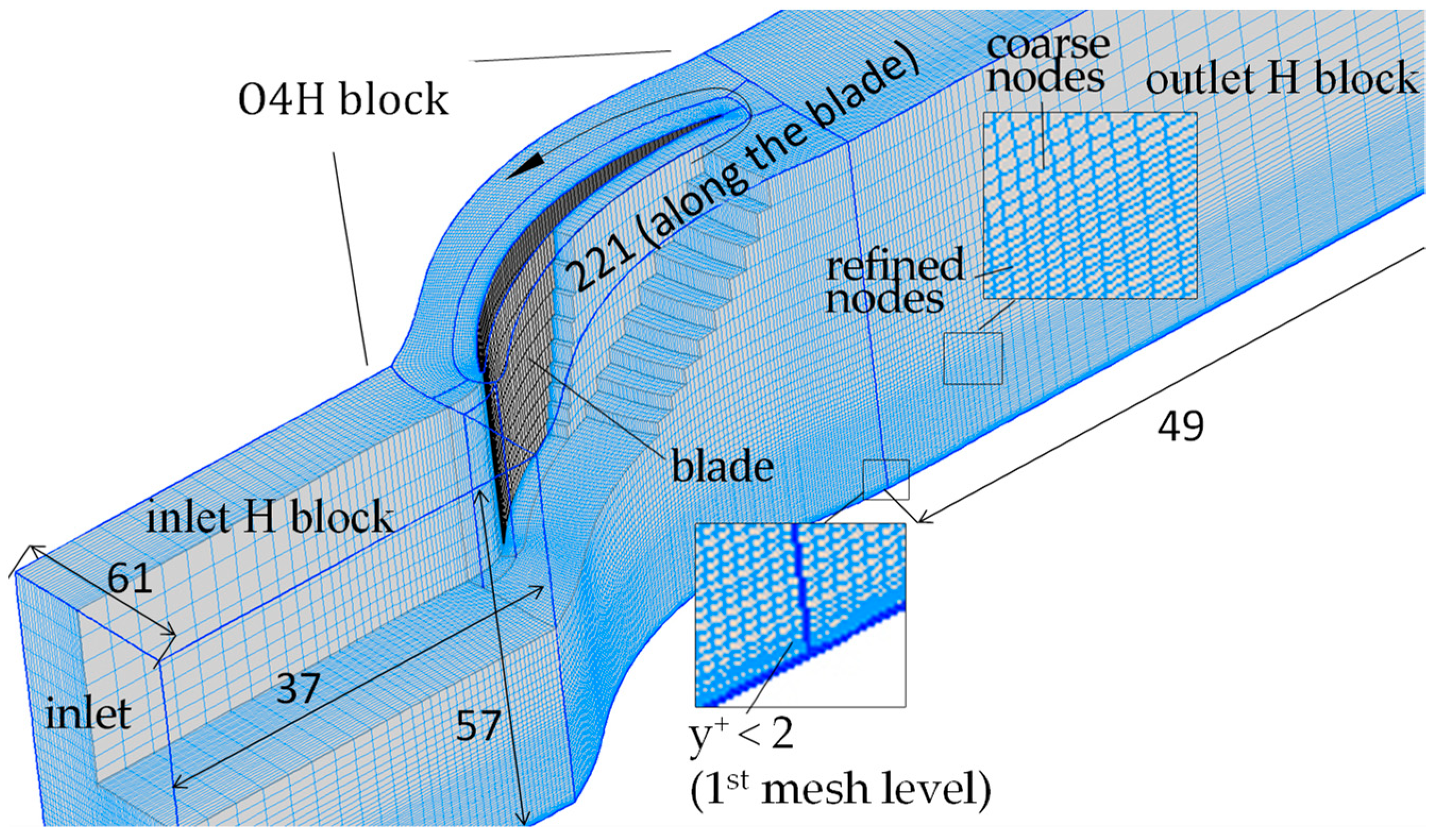 Applsci 12 04828 g006