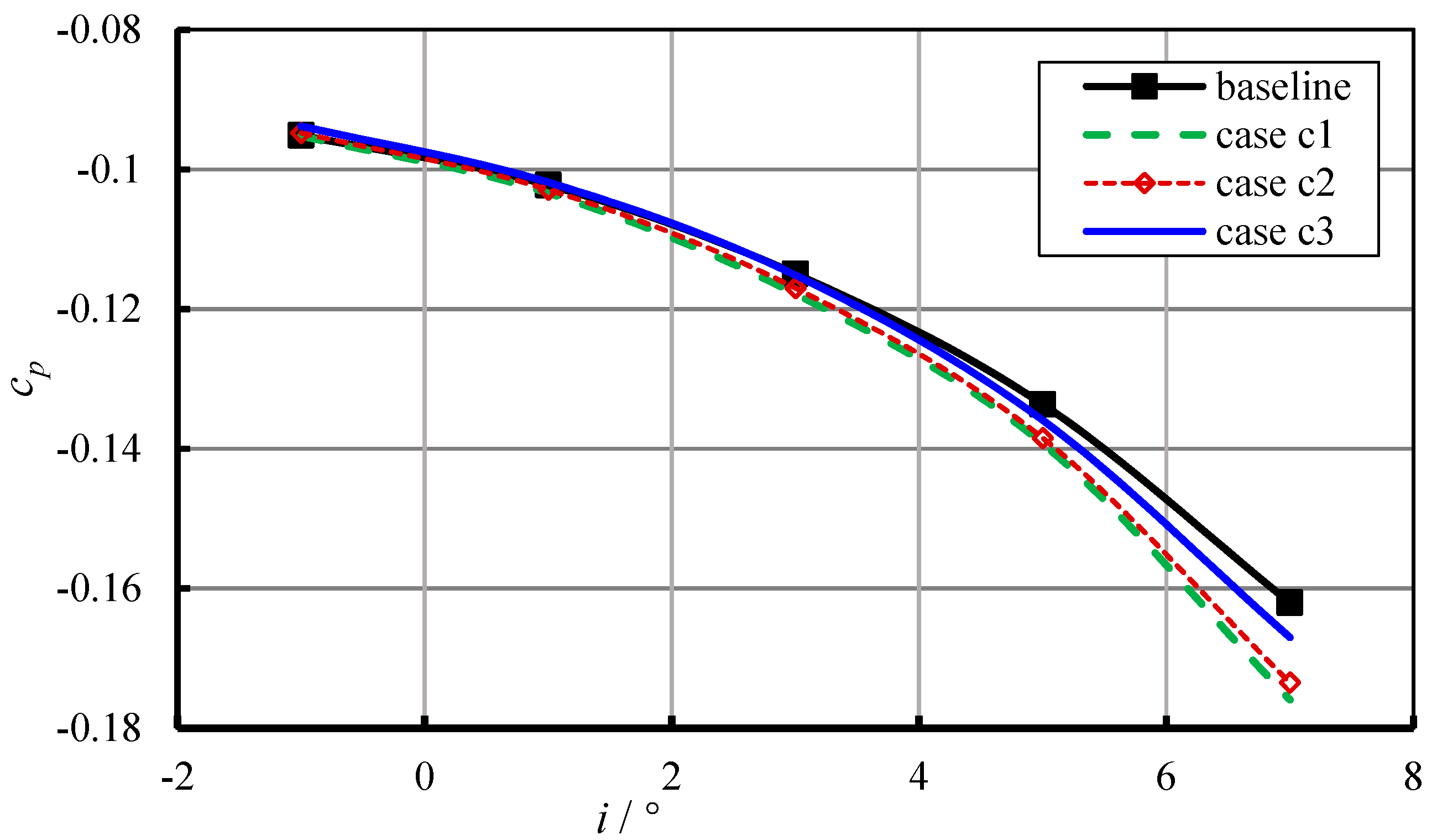 Applsci 12 04828 g009