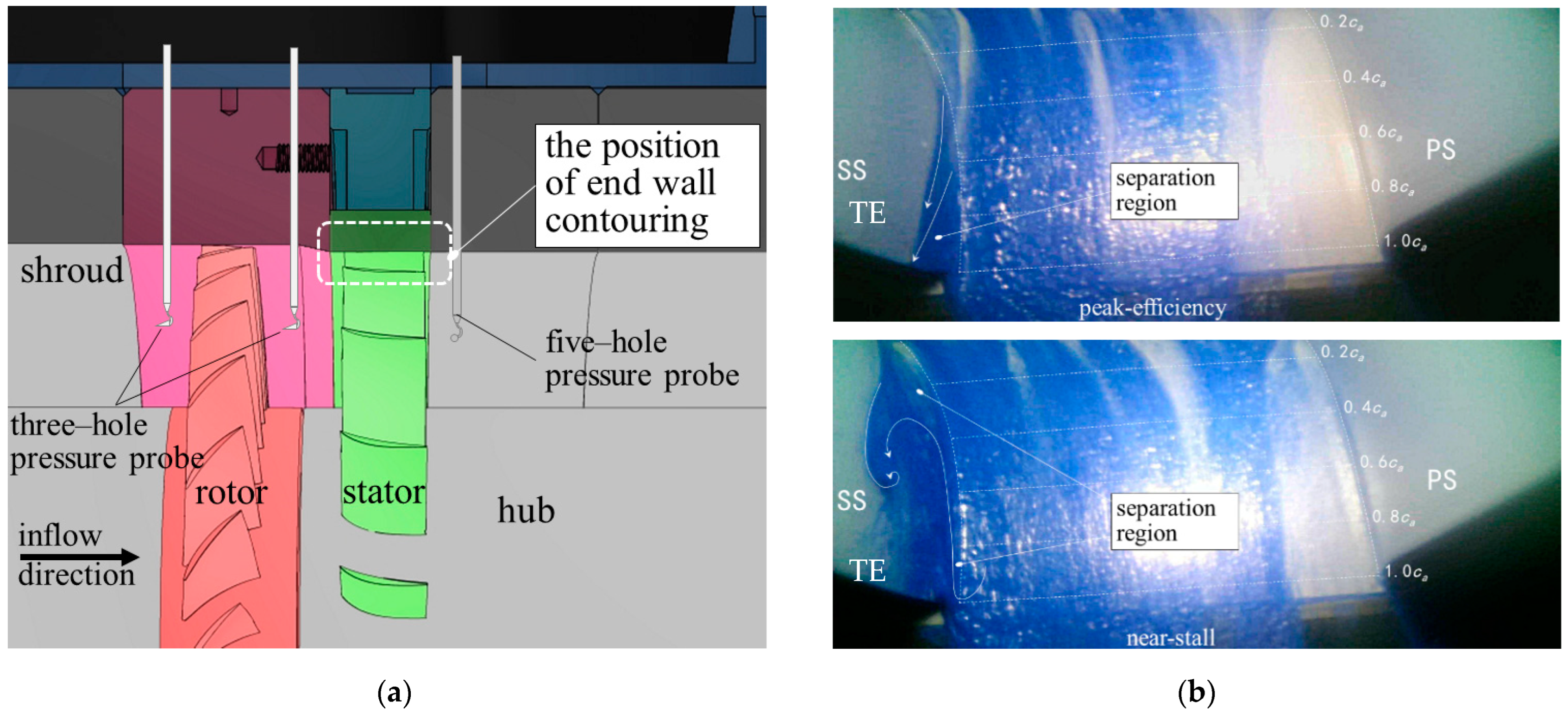 Applsci 12 04828 g012