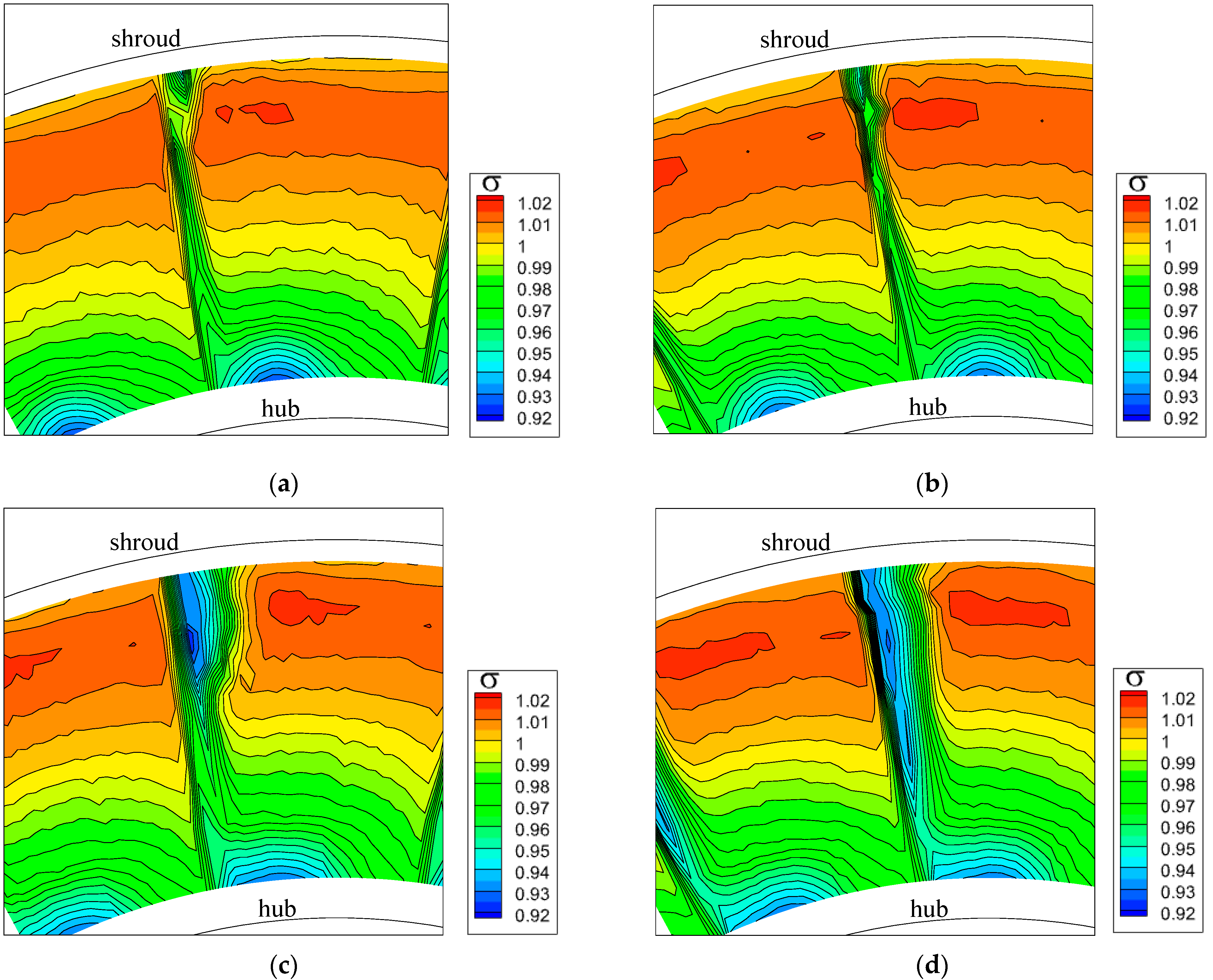 Applsci 12 04828 g016