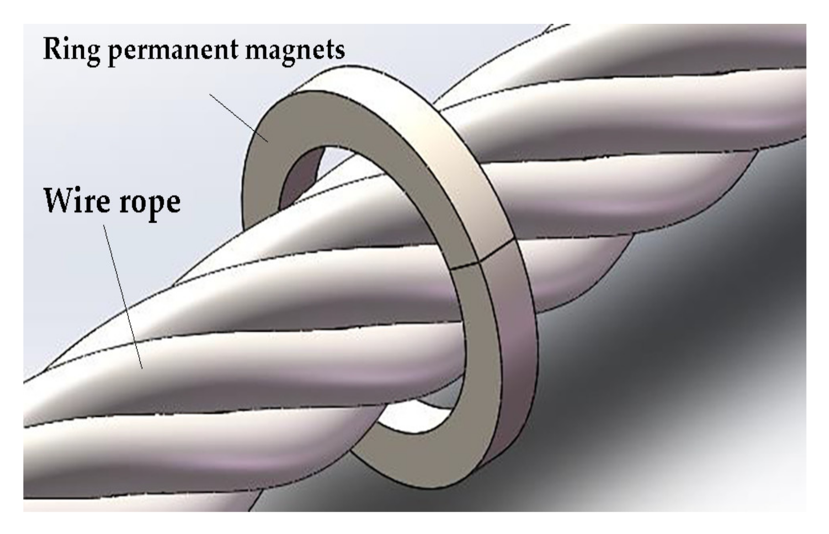 Applsci 12 04829 g002