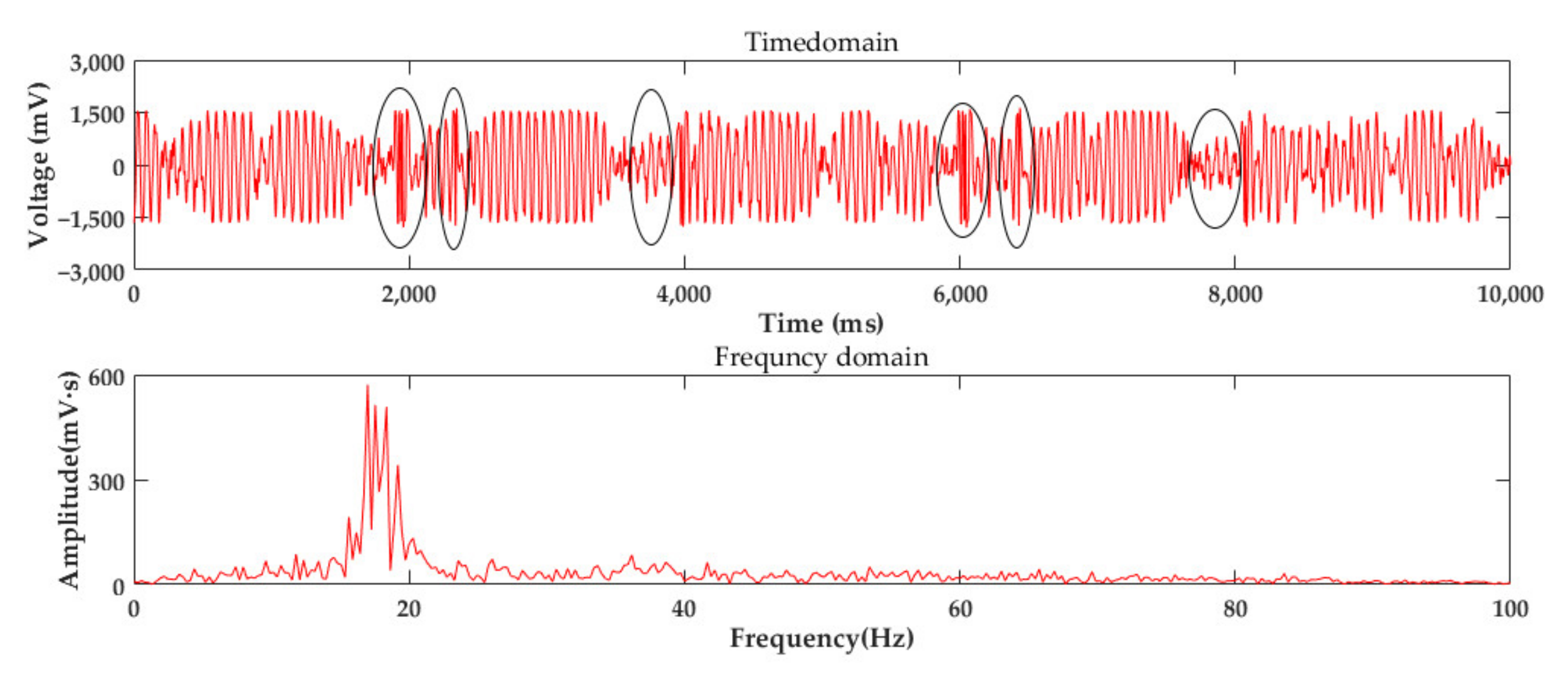 Applsci 12 04829 g014