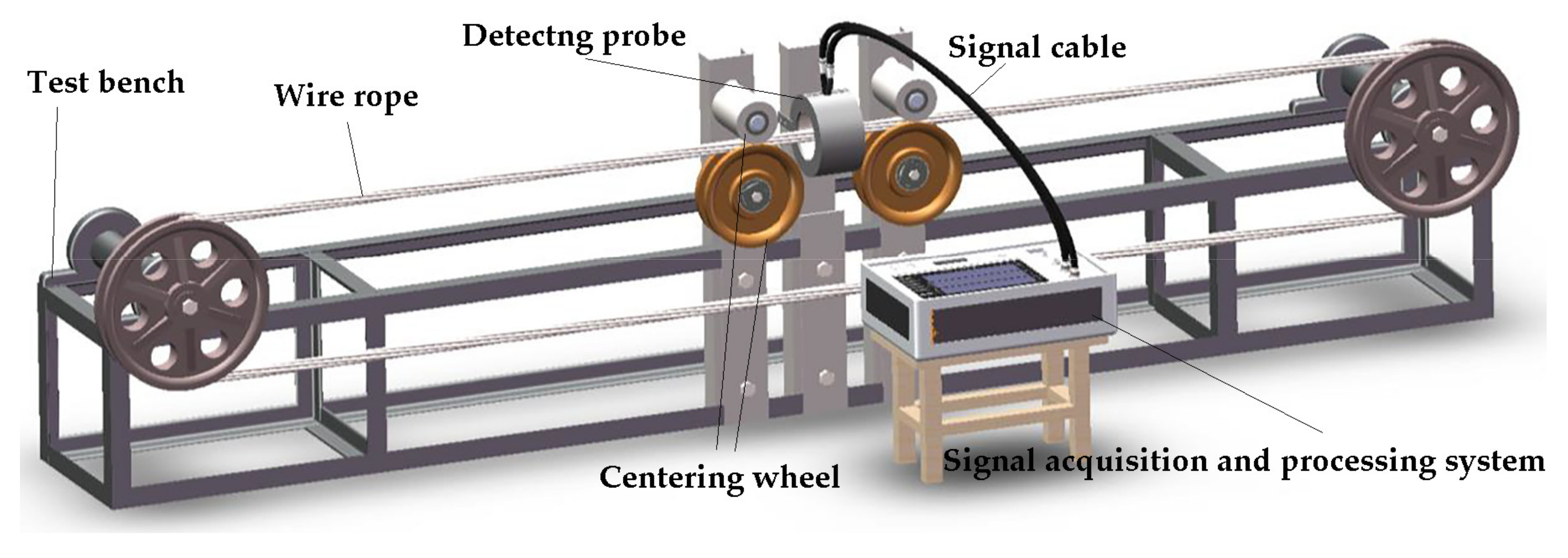 Applsci 12 04829 g022