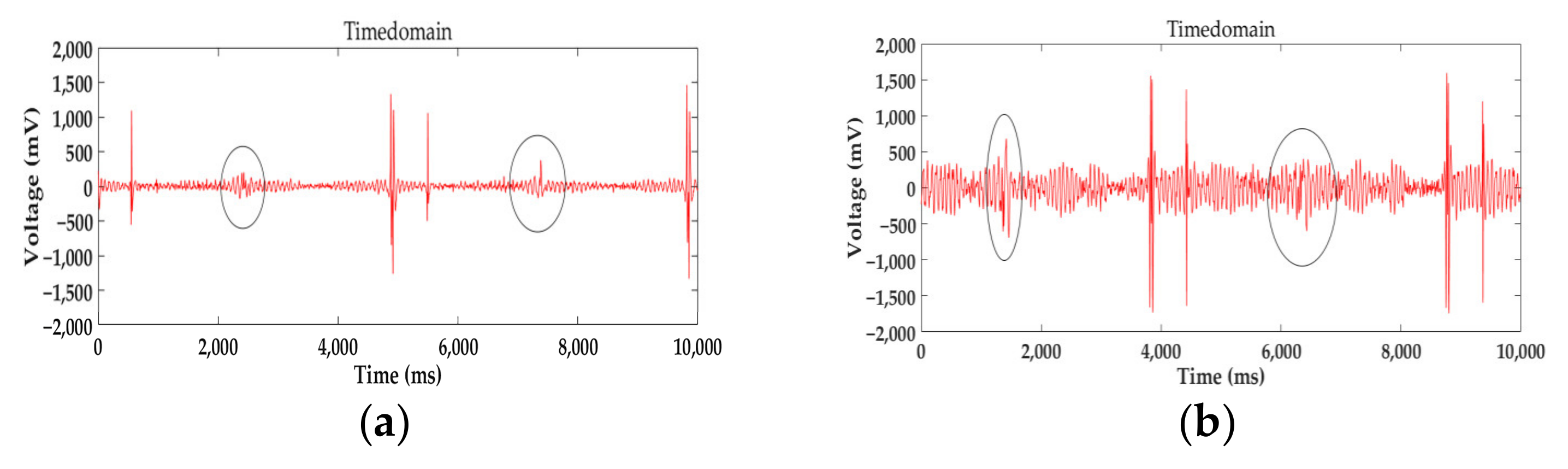 Applsci 12 04829 g032a