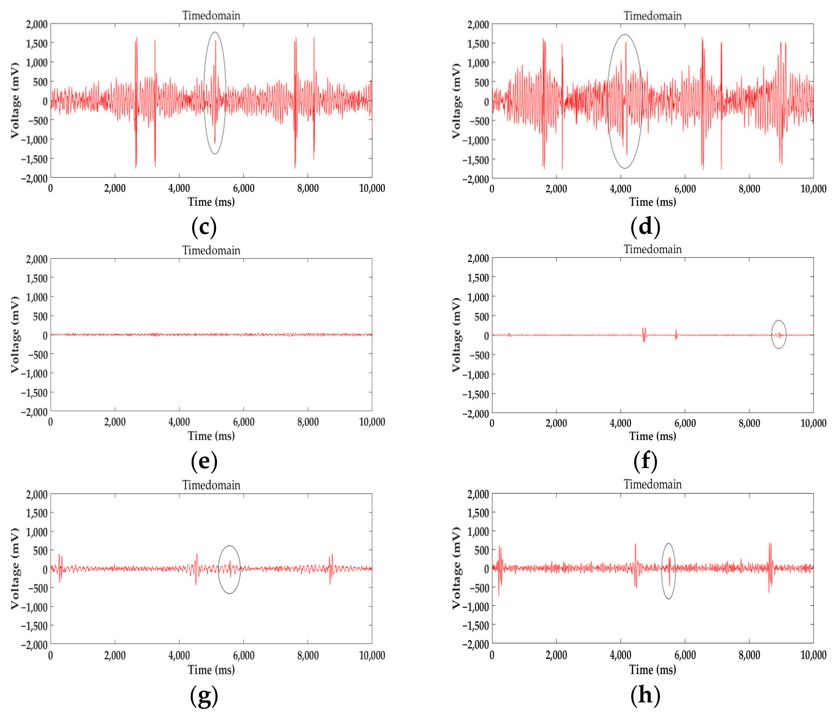 Applsci 12 04829 g032b