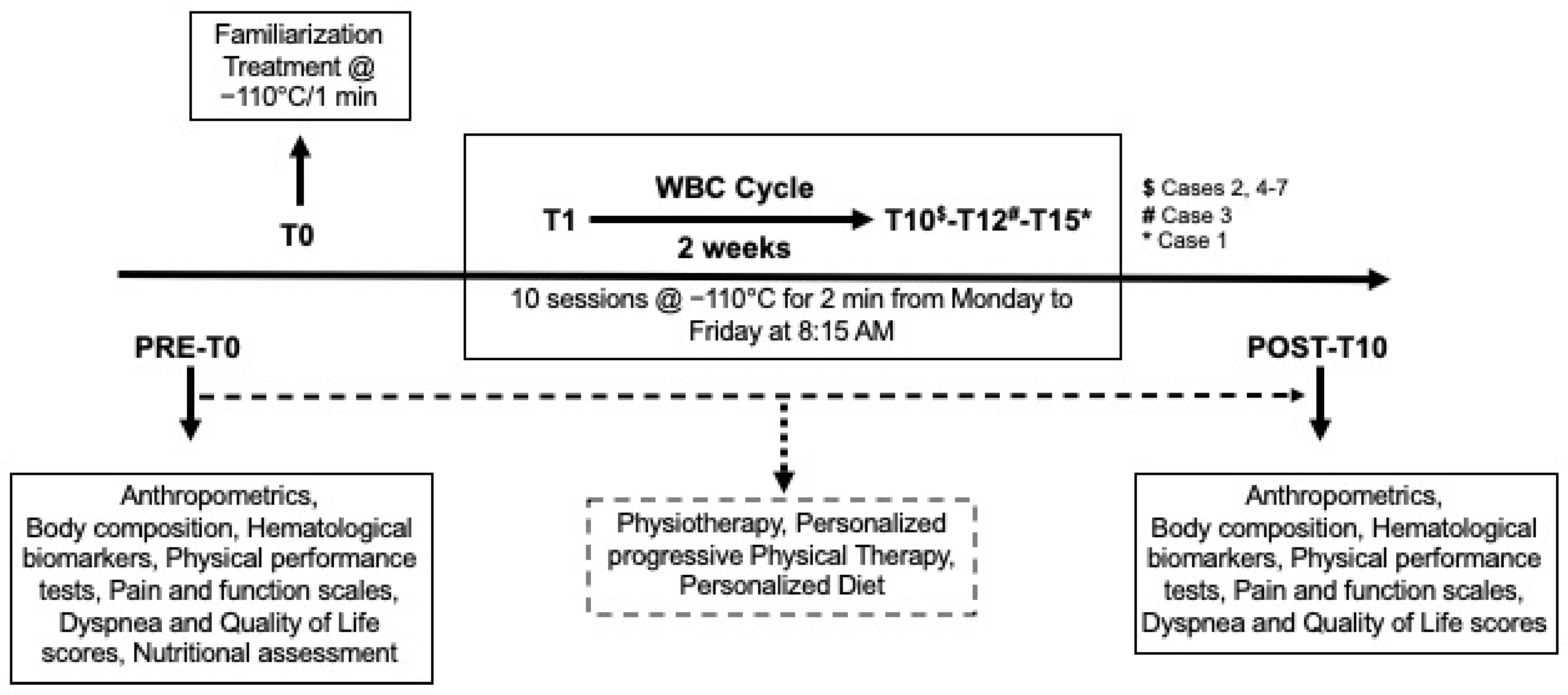 Applsci 12 04830 g002