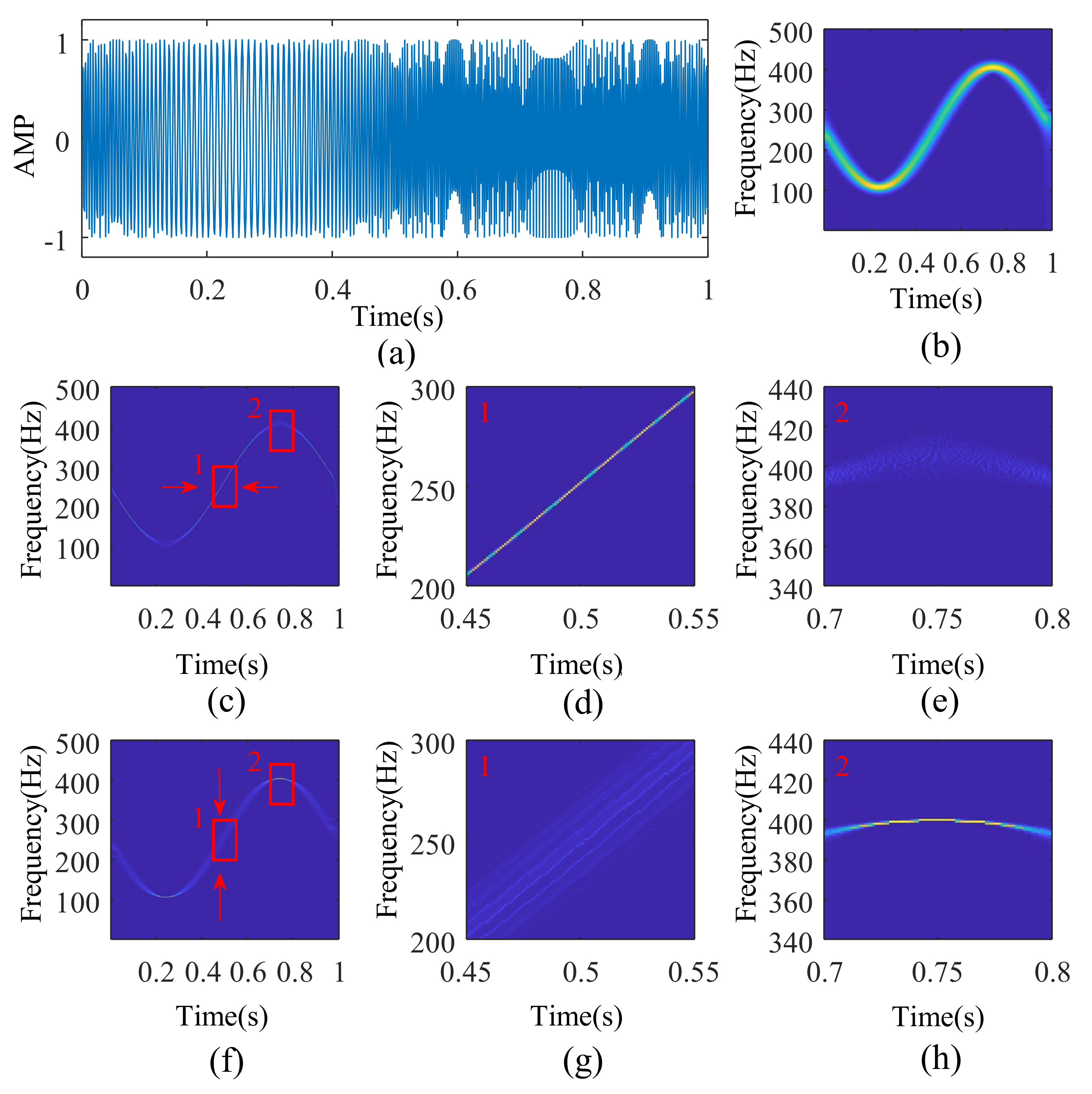 Applsci 12 04831 g002