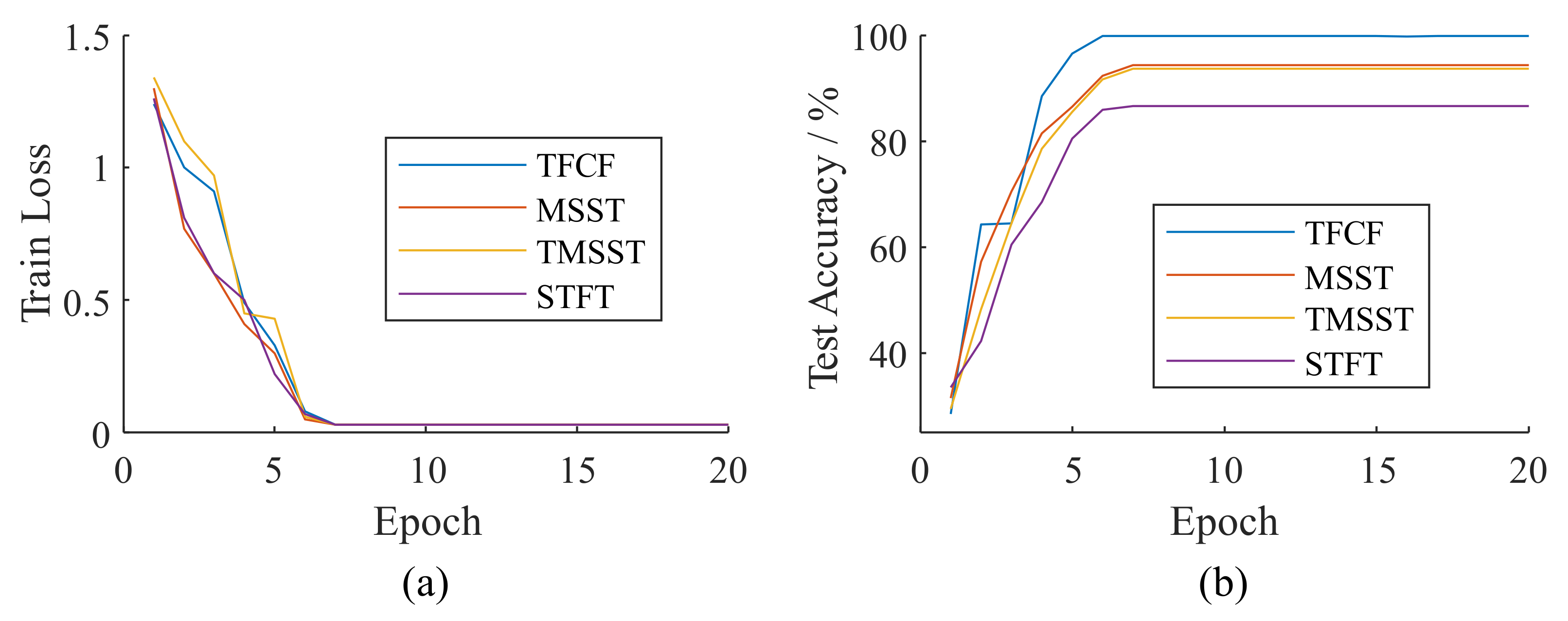 Applsci 12 04831 g005