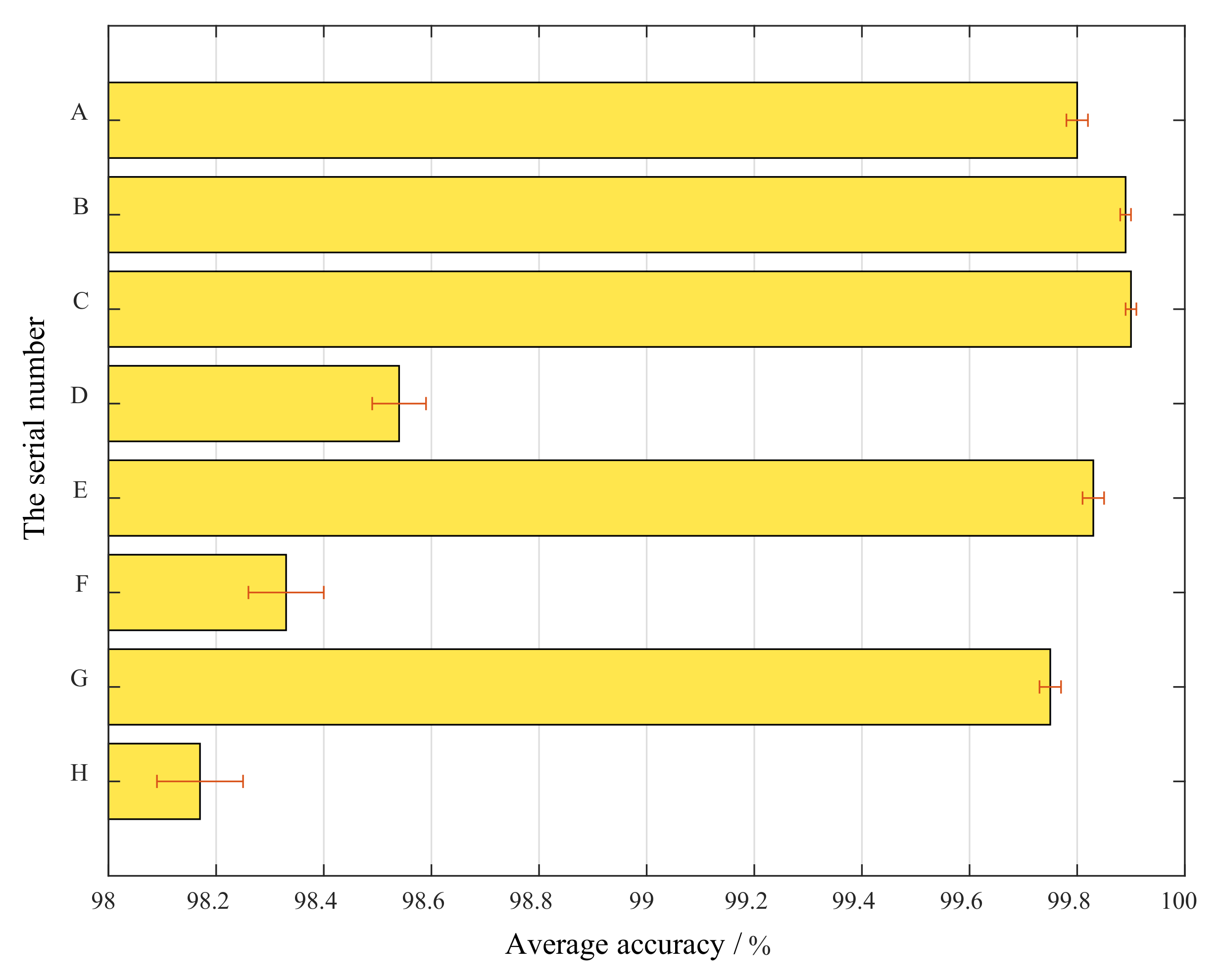 Applsci 12 04831 g009